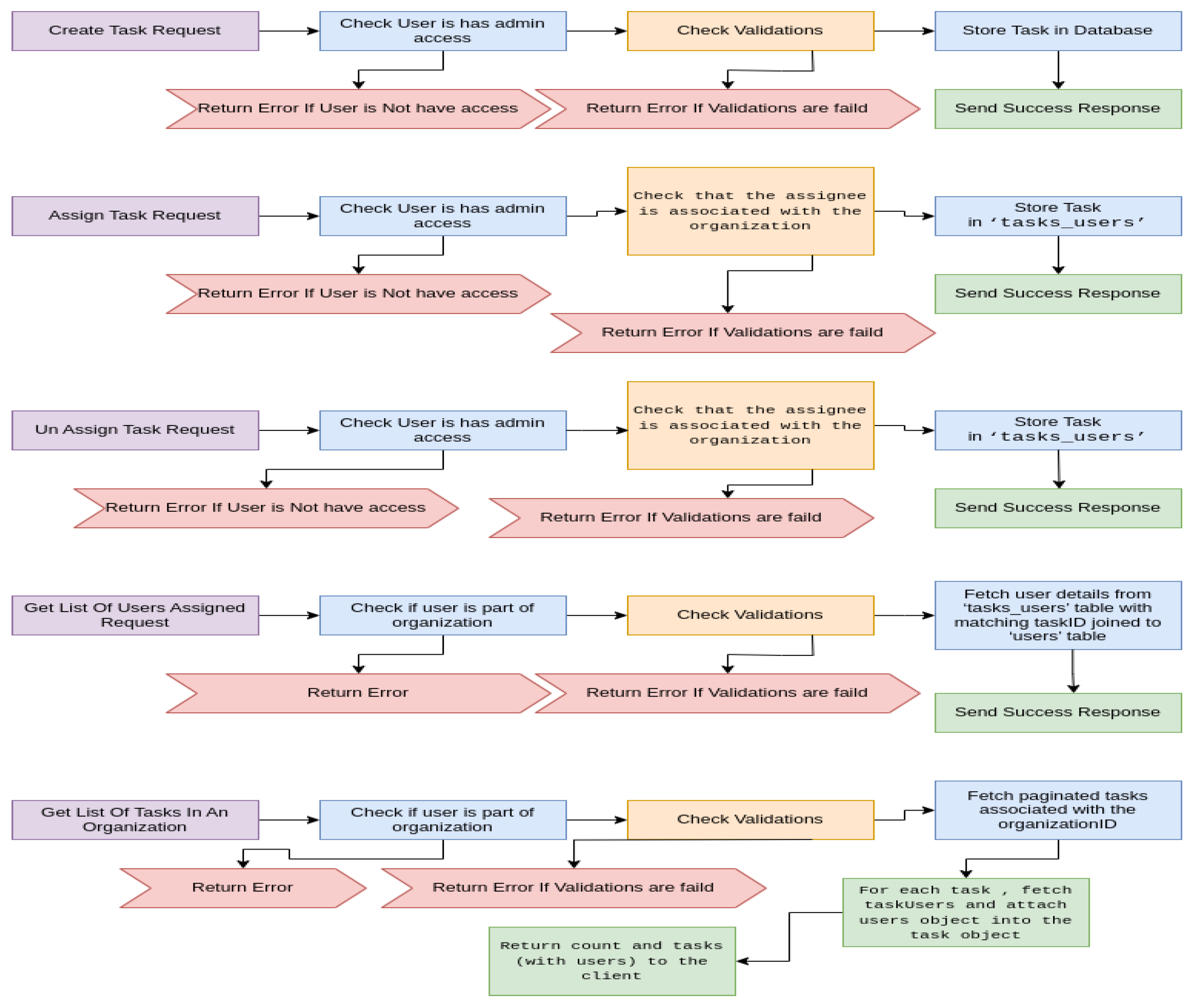 Applsci 15 03408 g006