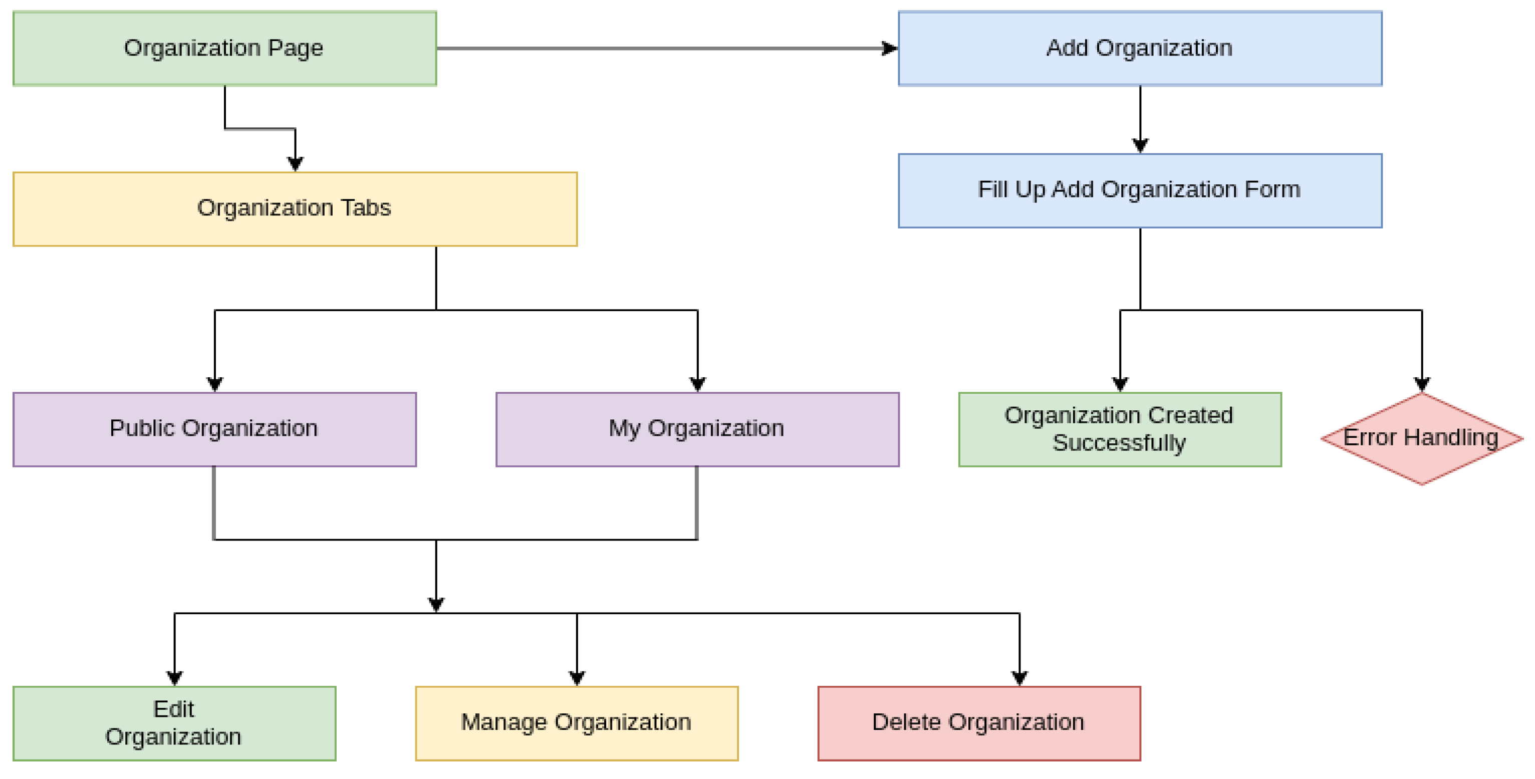 Applsci 15 03408 g007