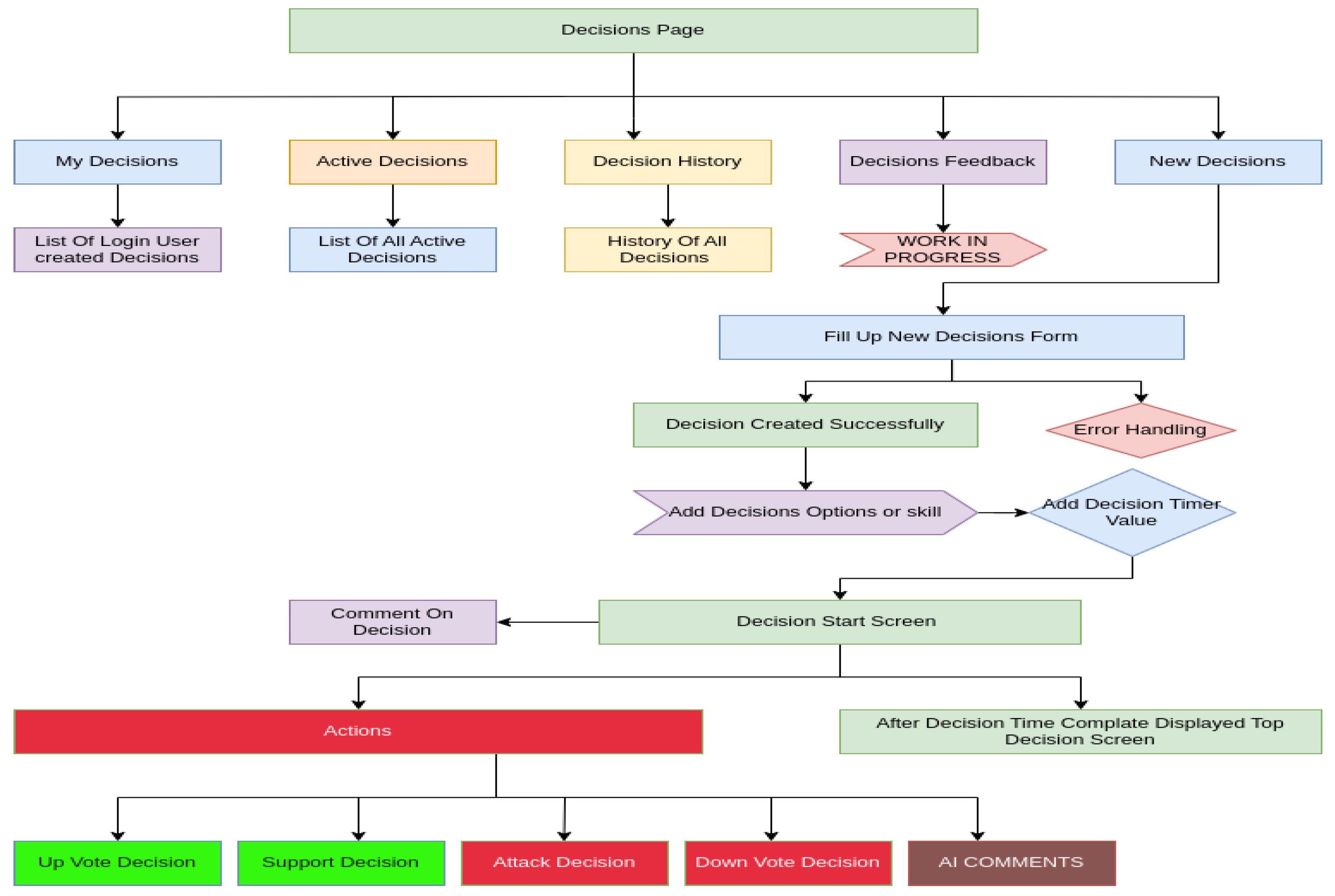 Applsci 15 03408 g008