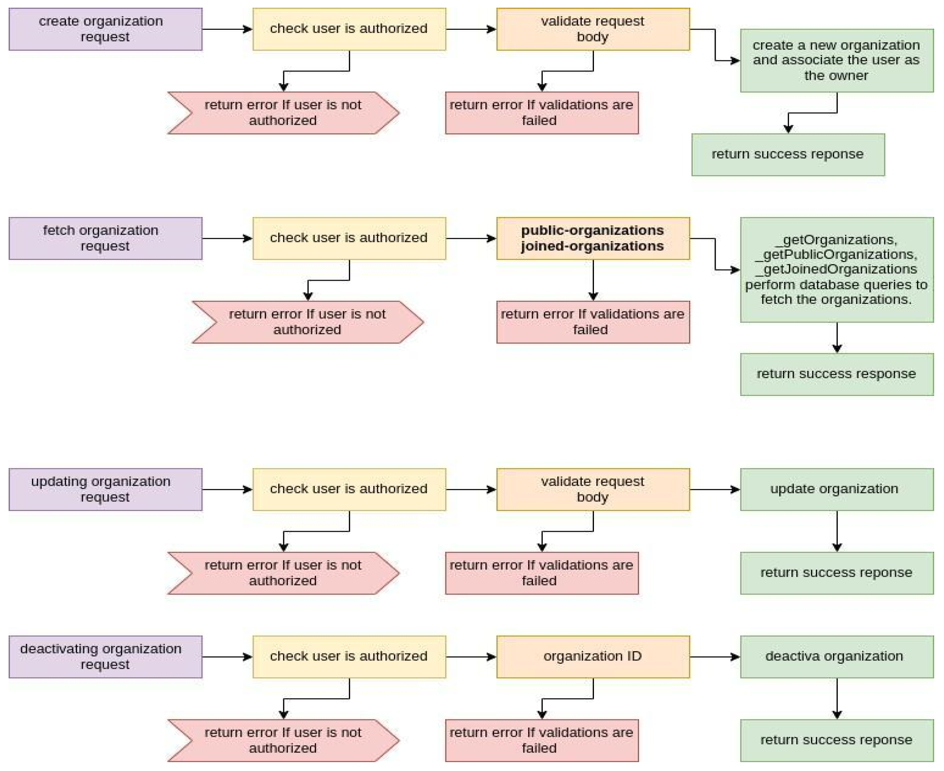 Applsci 15 03408 g009