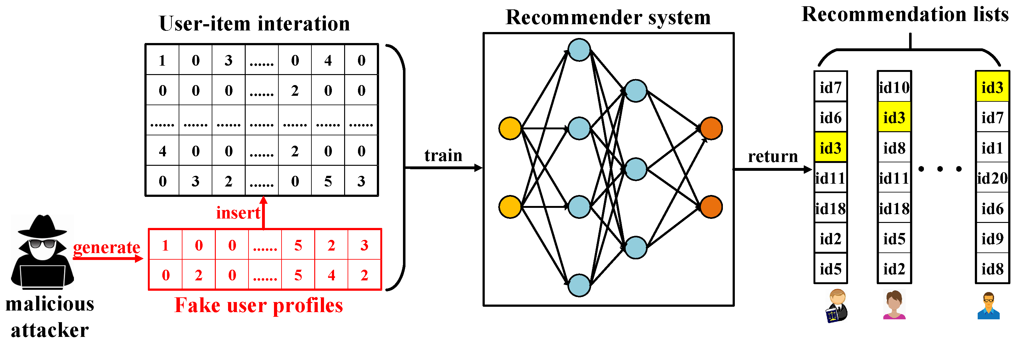 Applsci 15 03412 g001 Applsci 15 03412 g001
