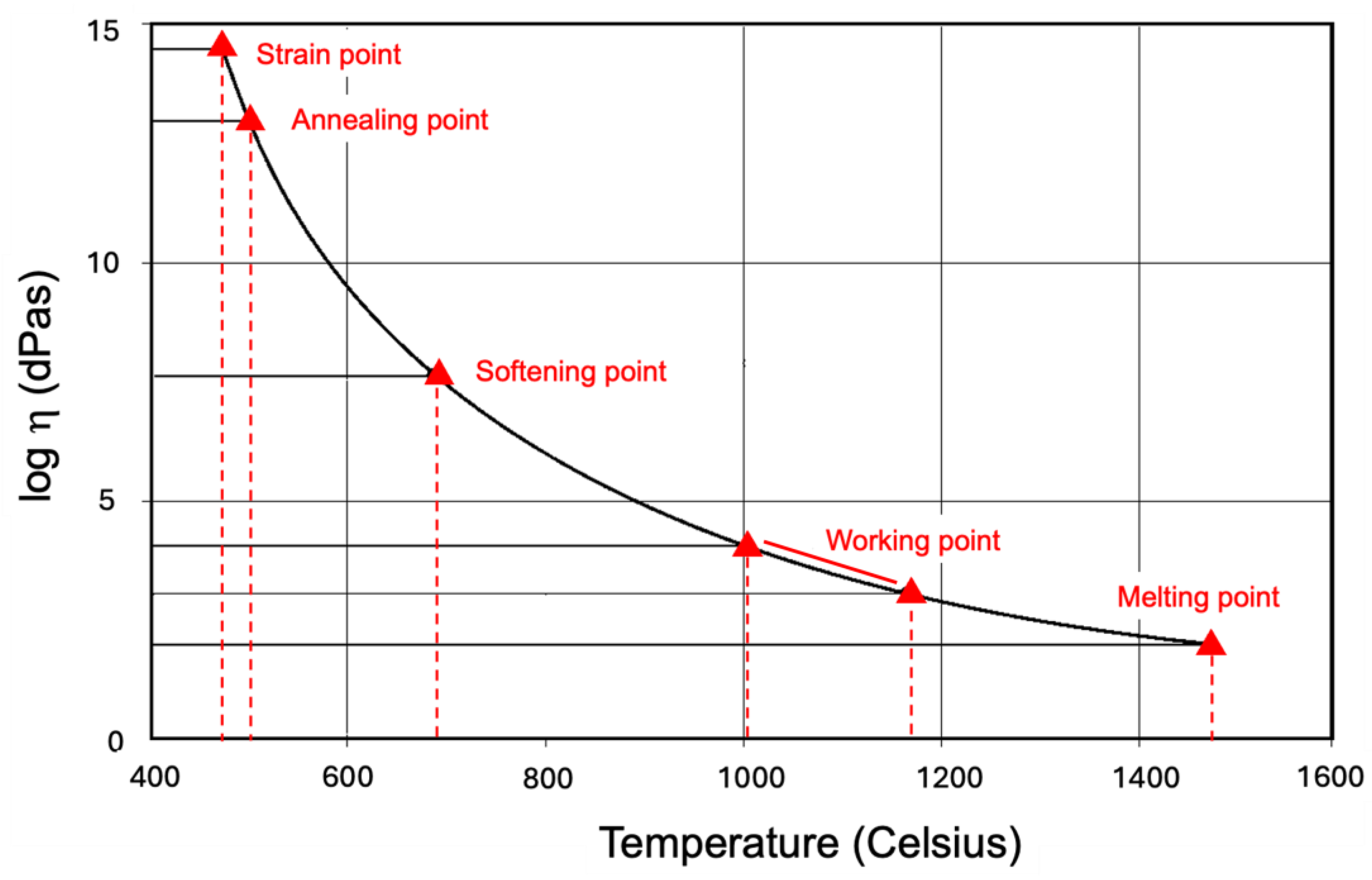 Applsci 15 03414 g002