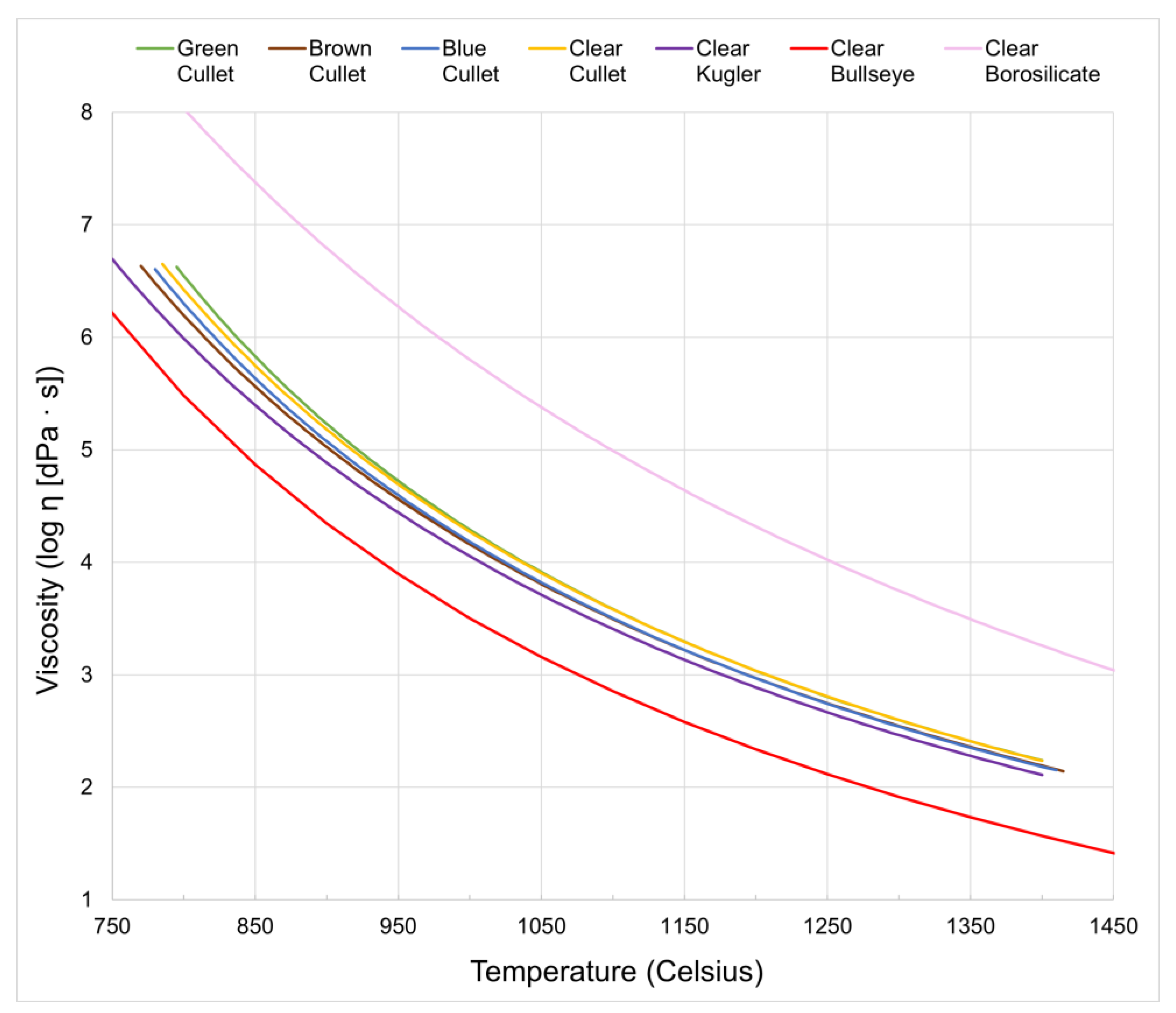 Applsci 15 03414 g003