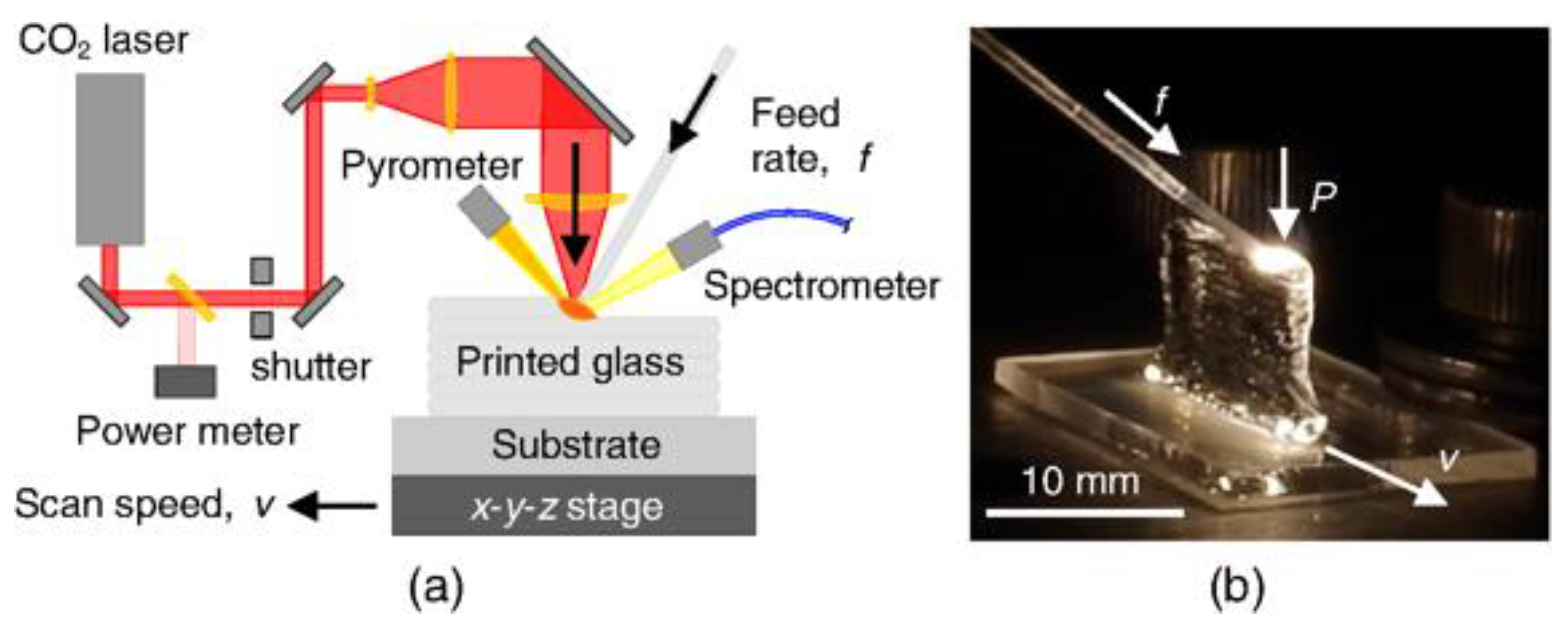 Applsci 15 03414 g007