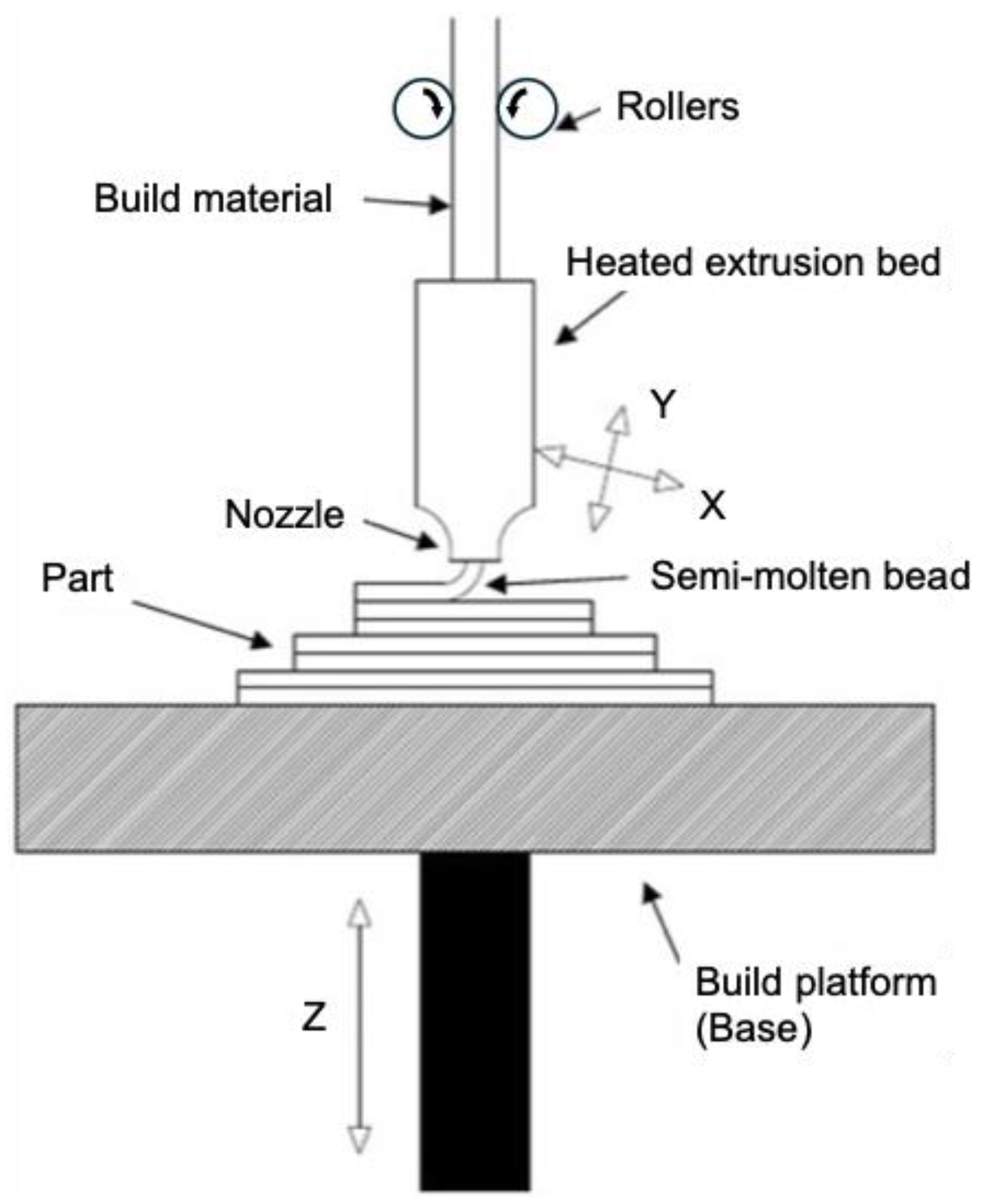 Applsci 15 03414 g010