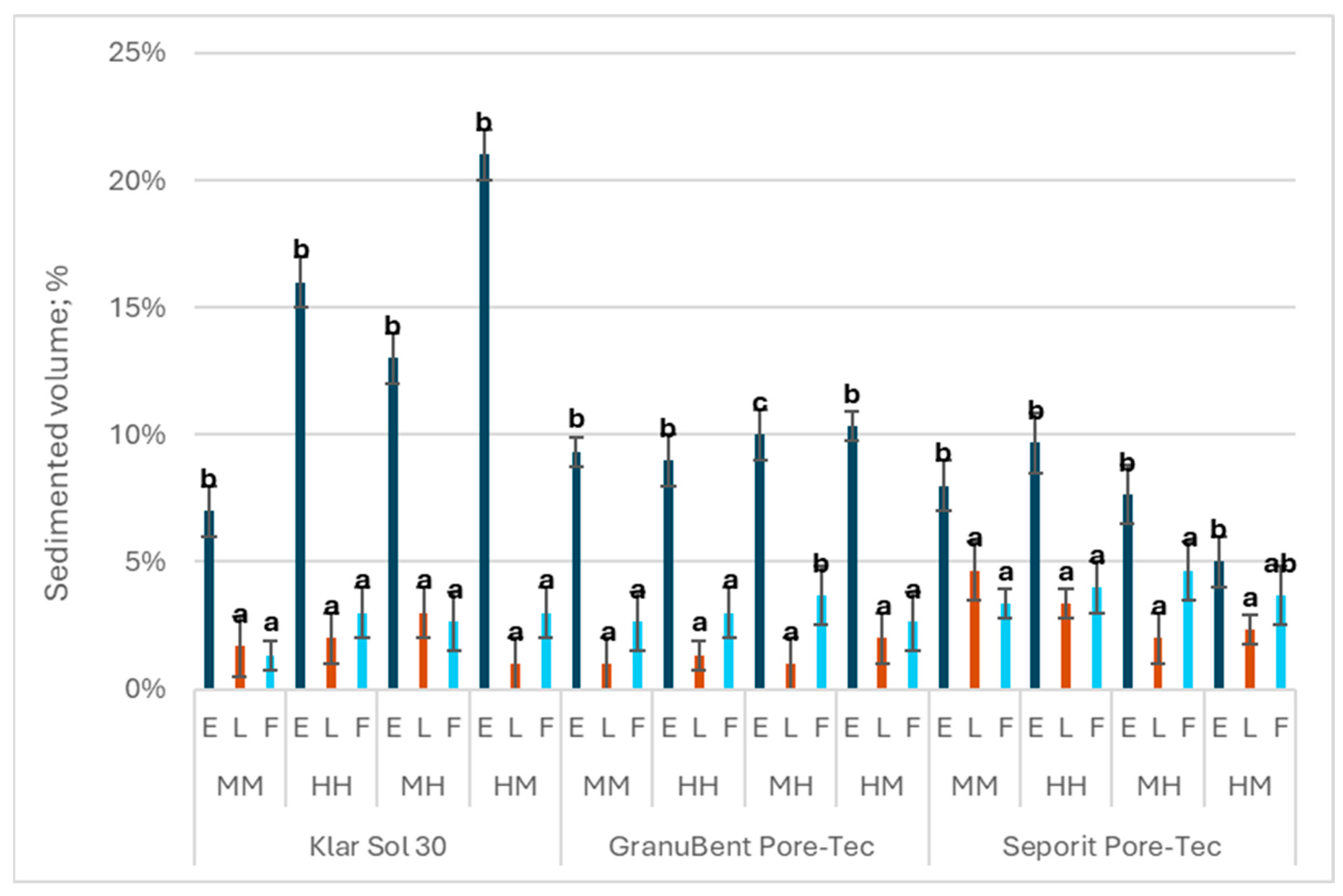 Applsci 15 03415 g001