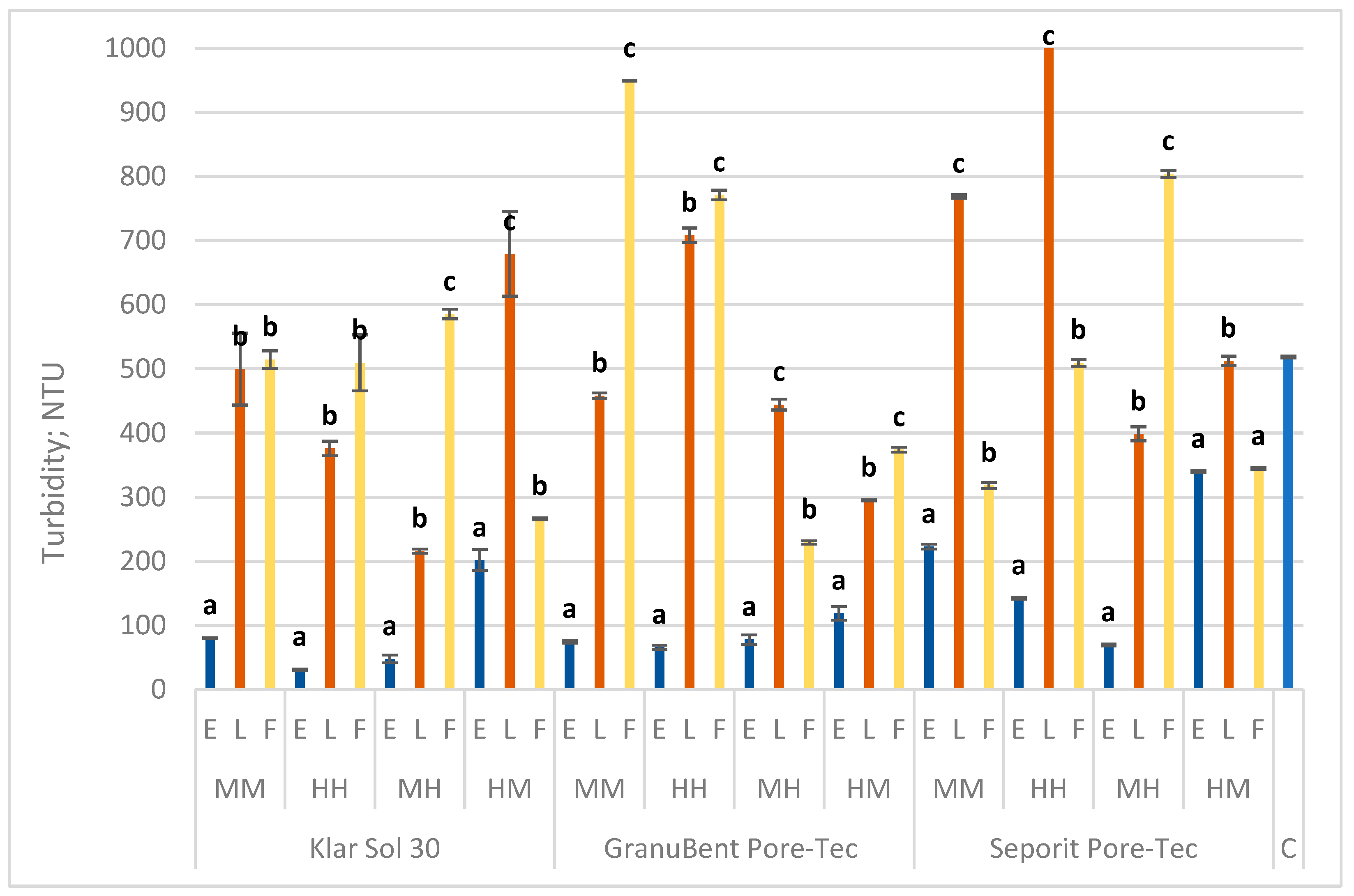 Applsci 15 03415 g002