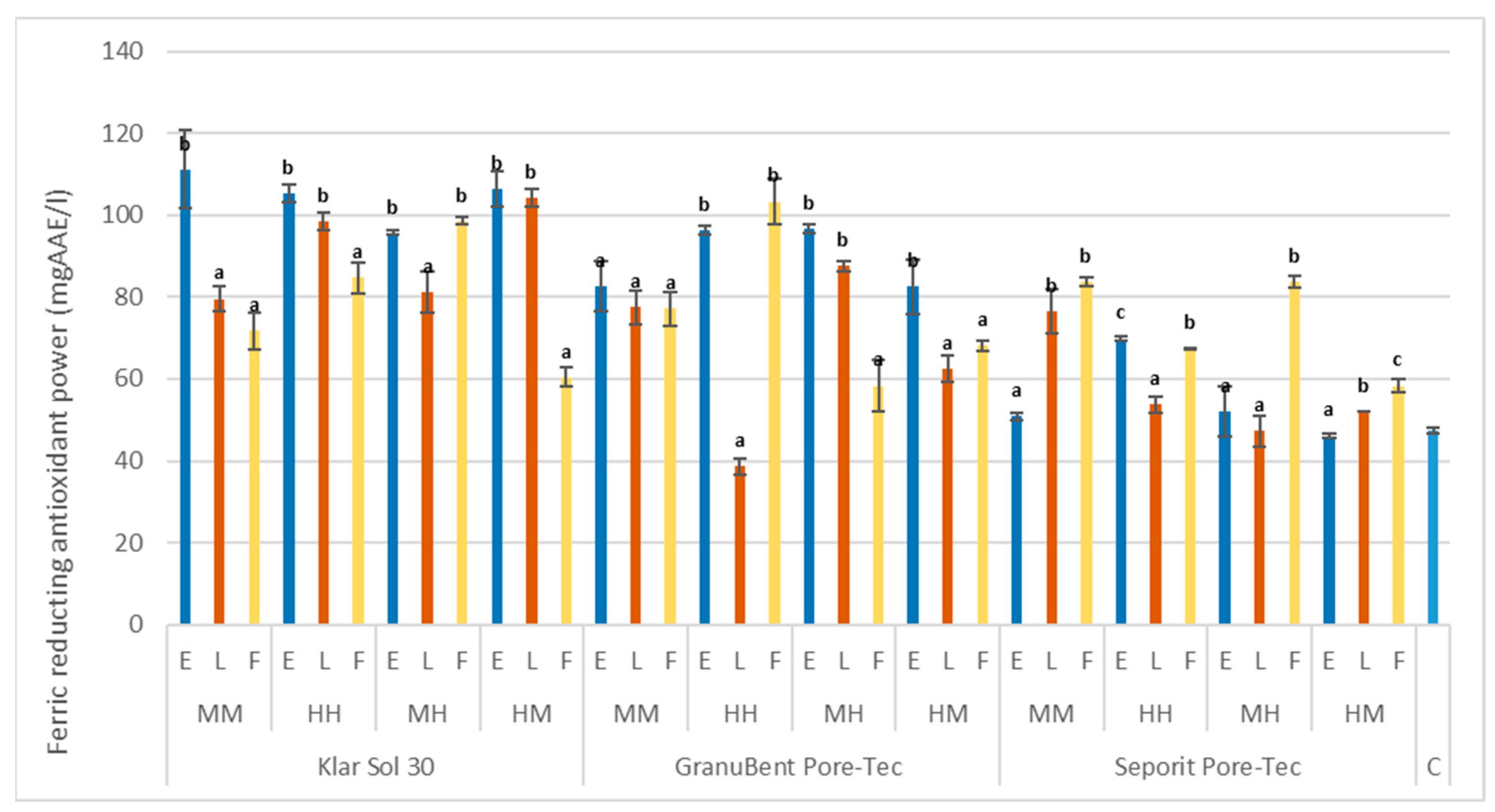 Applsci 15 03415 g003