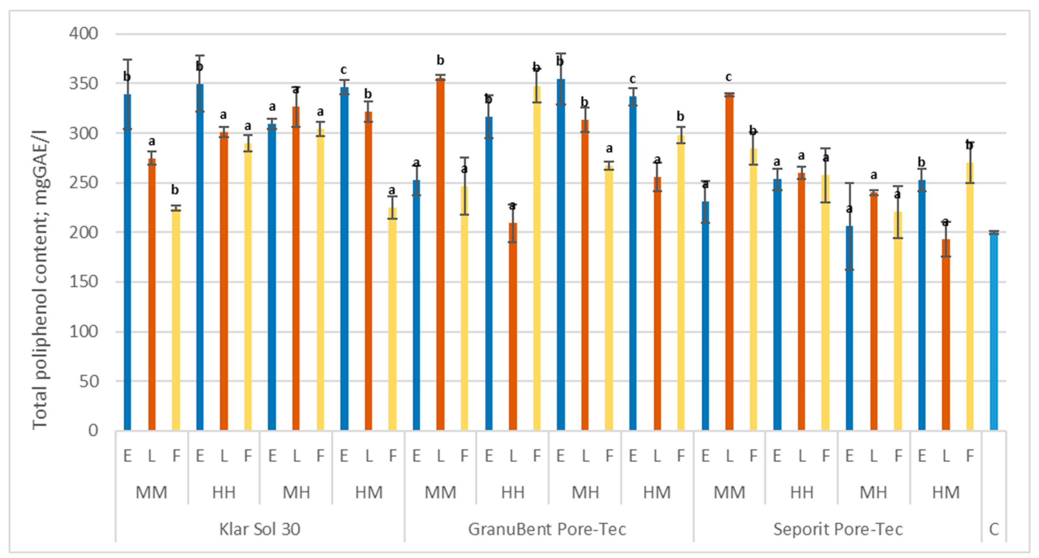 Applsci 15 03415 g004