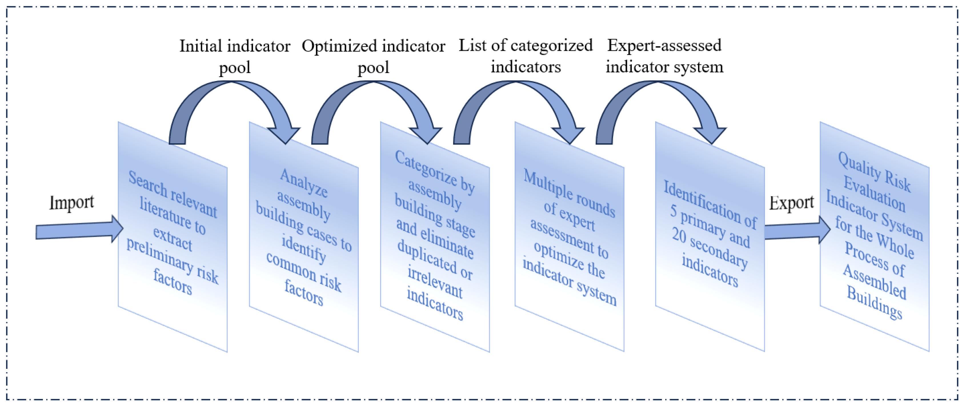 Applsci 15 03417 g001