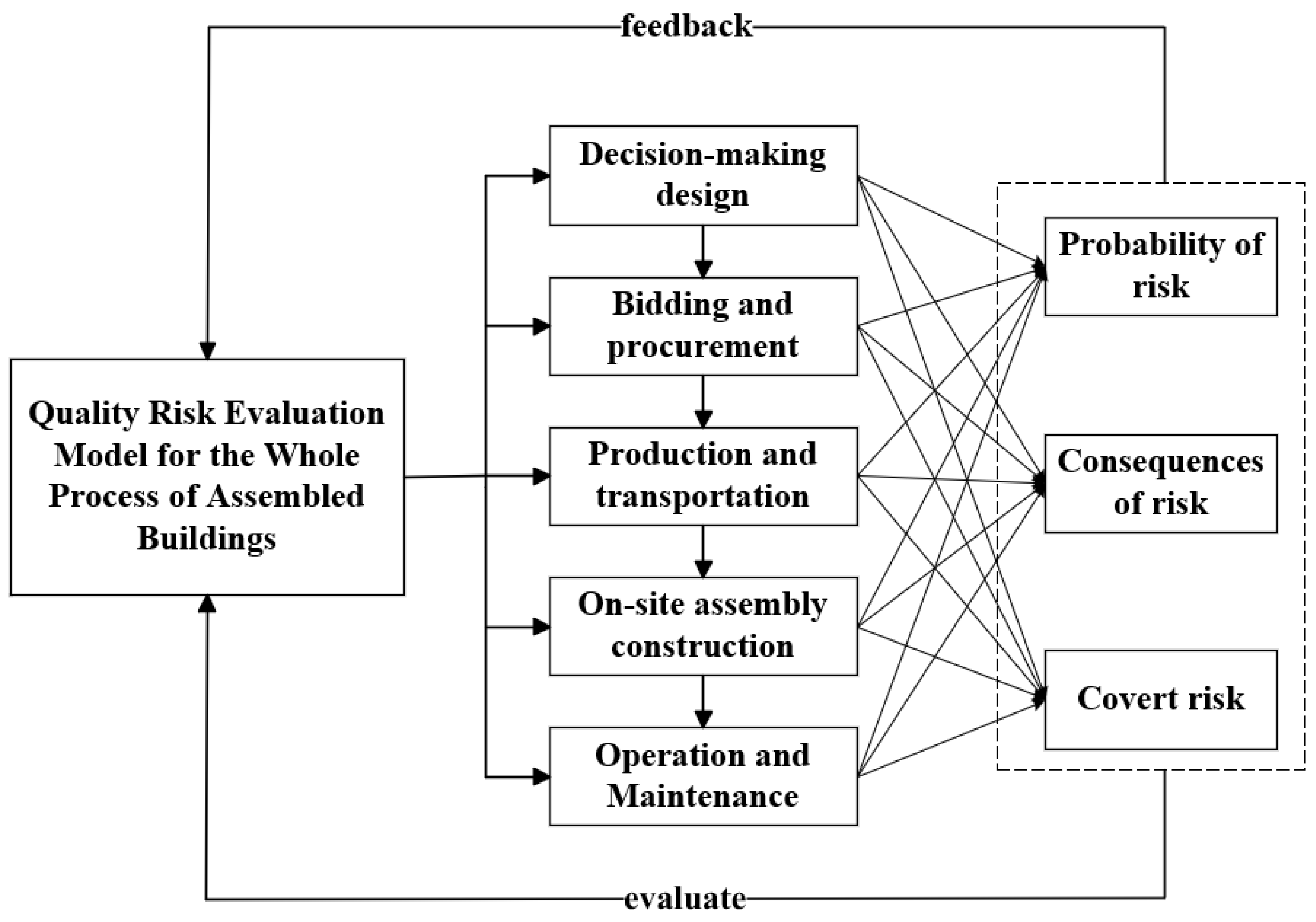 Applsci 15 03417 g002