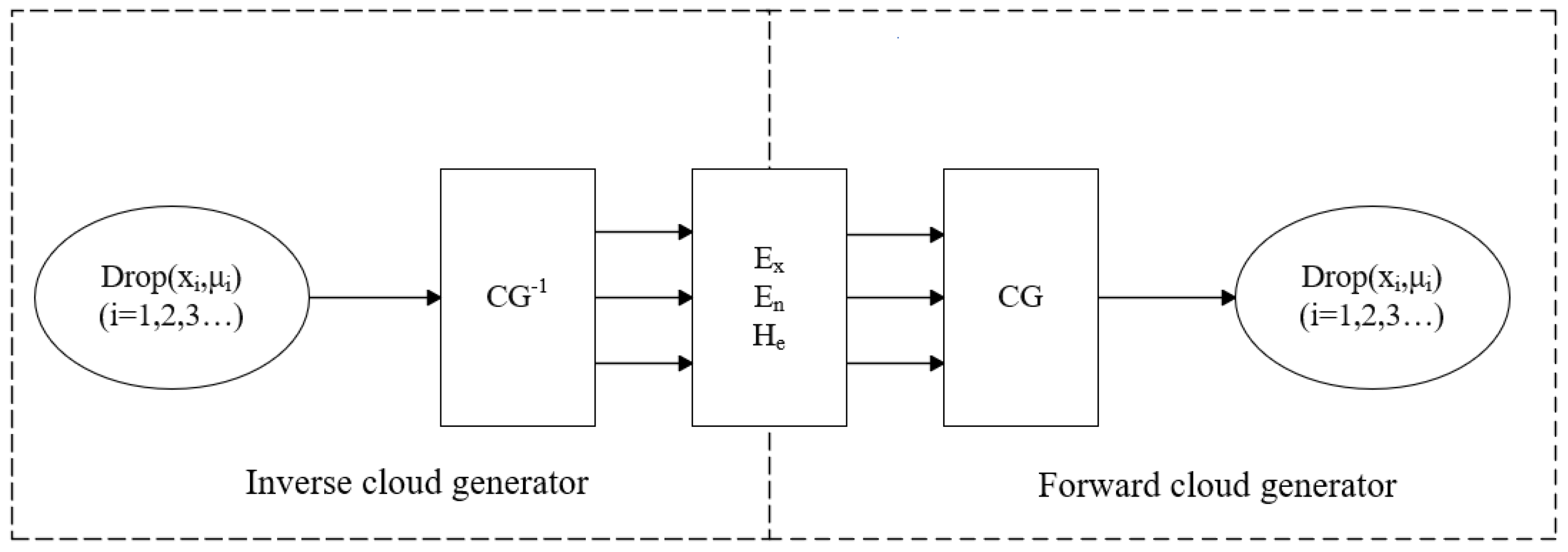 Applsci 15 03417 g003