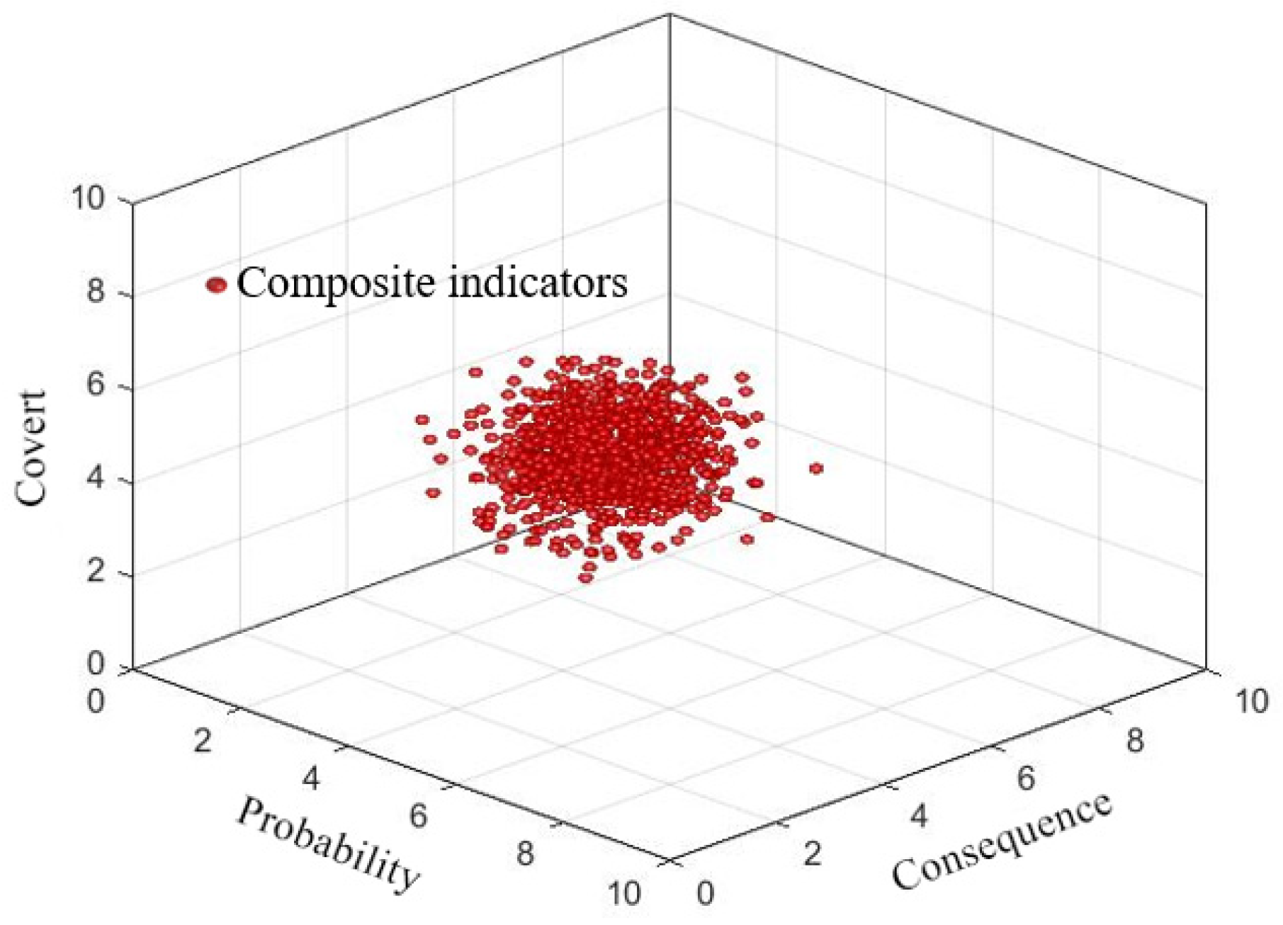 Applsci 15 03417 g006