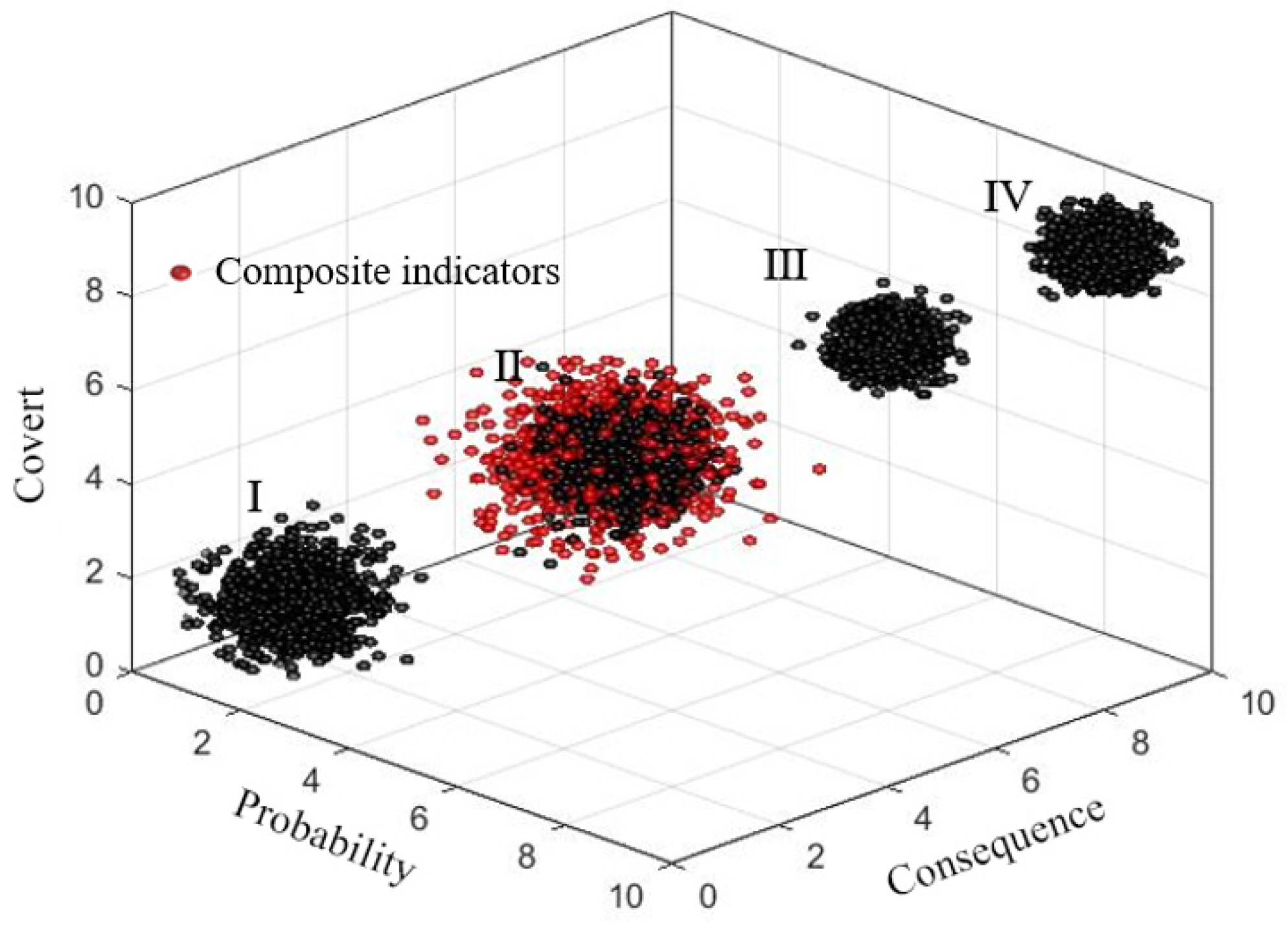 Applsci 15 03417 g008