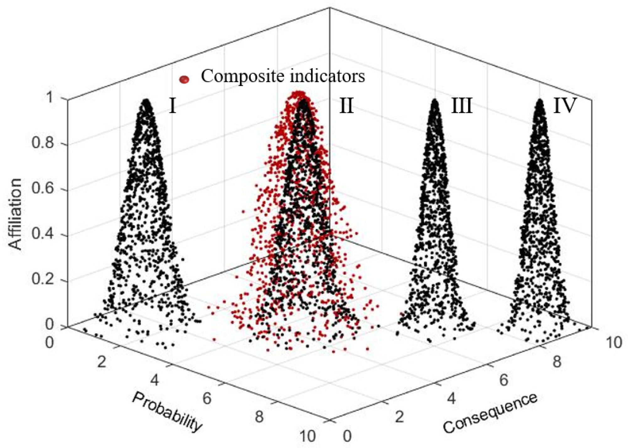 Applsci 15 03417 g010