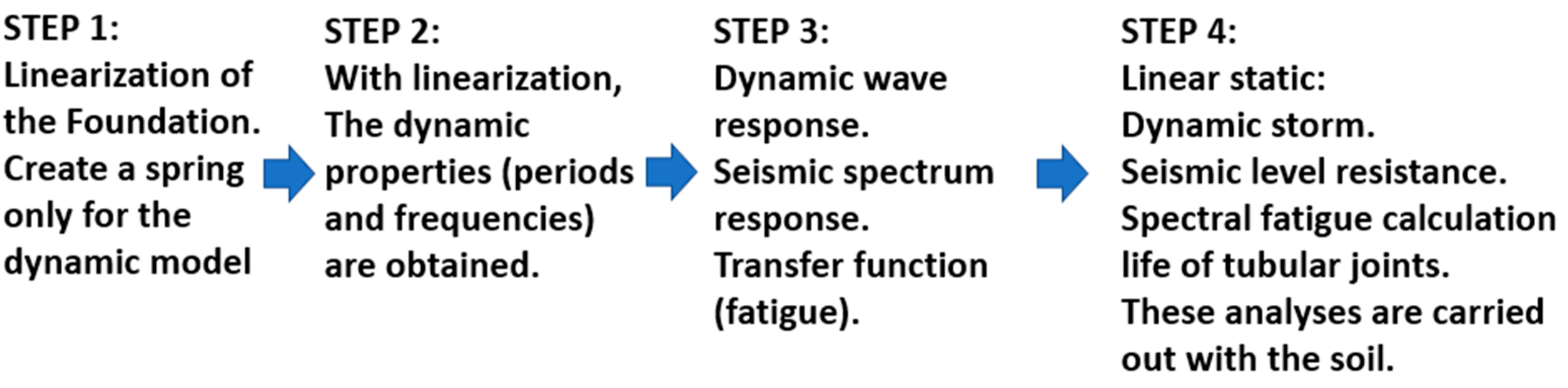 Applsci 15 03418 g003