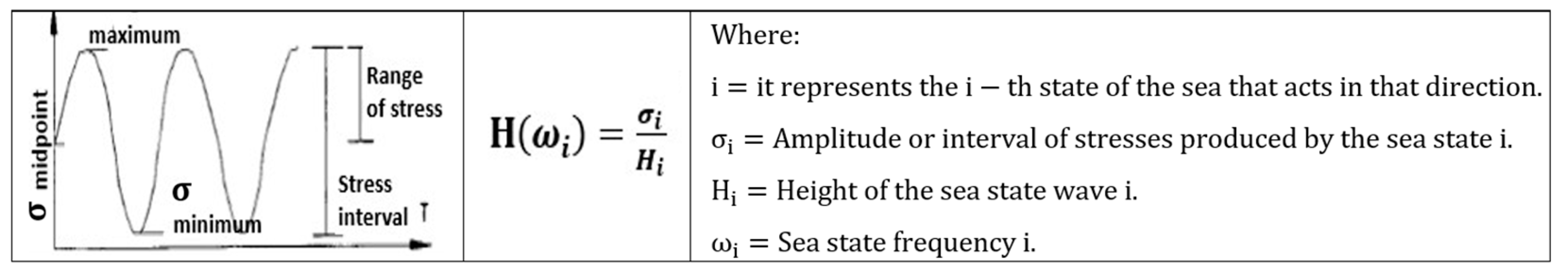 Applsci 15 03418 g005