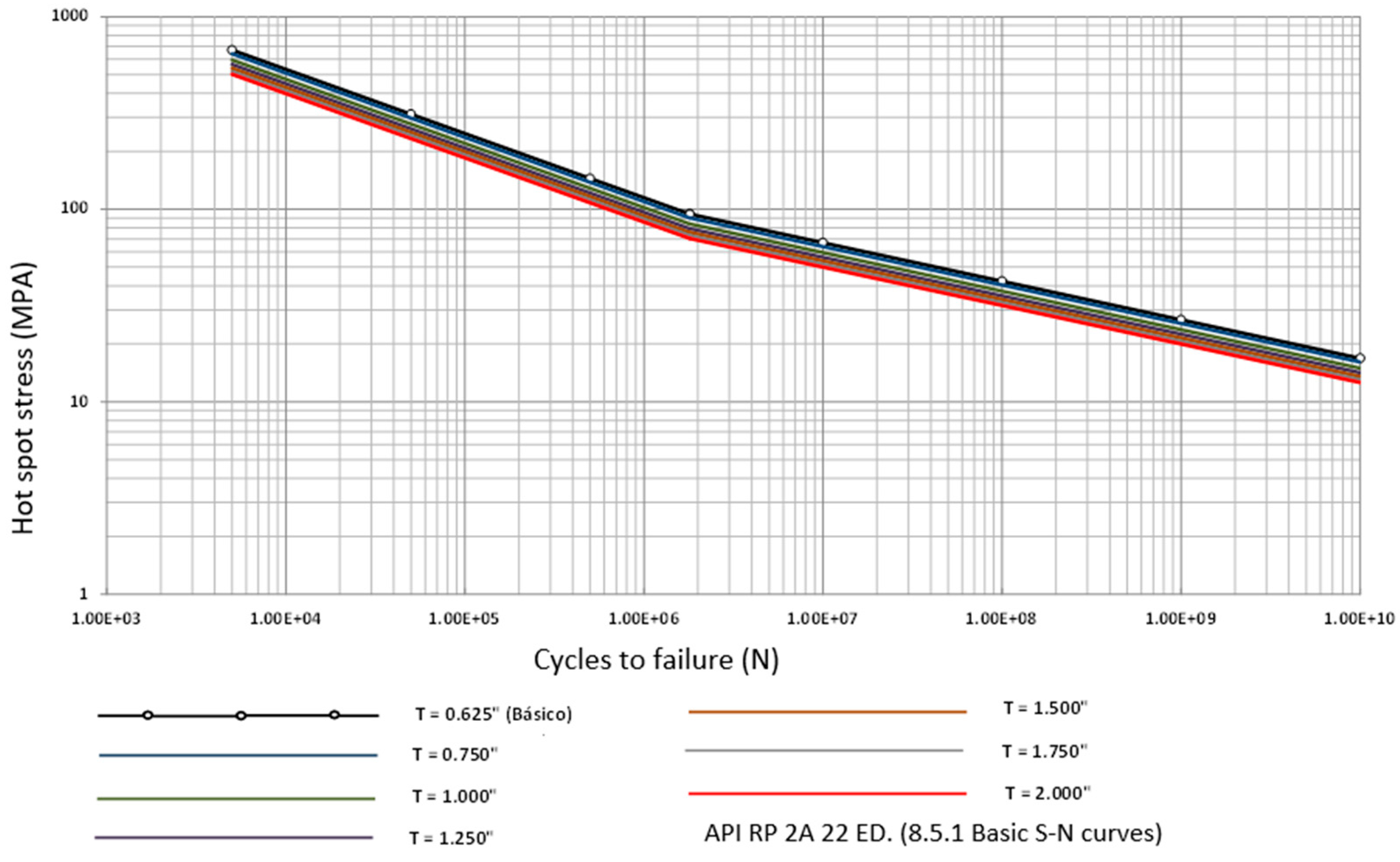 Applsci 15 03418 g012