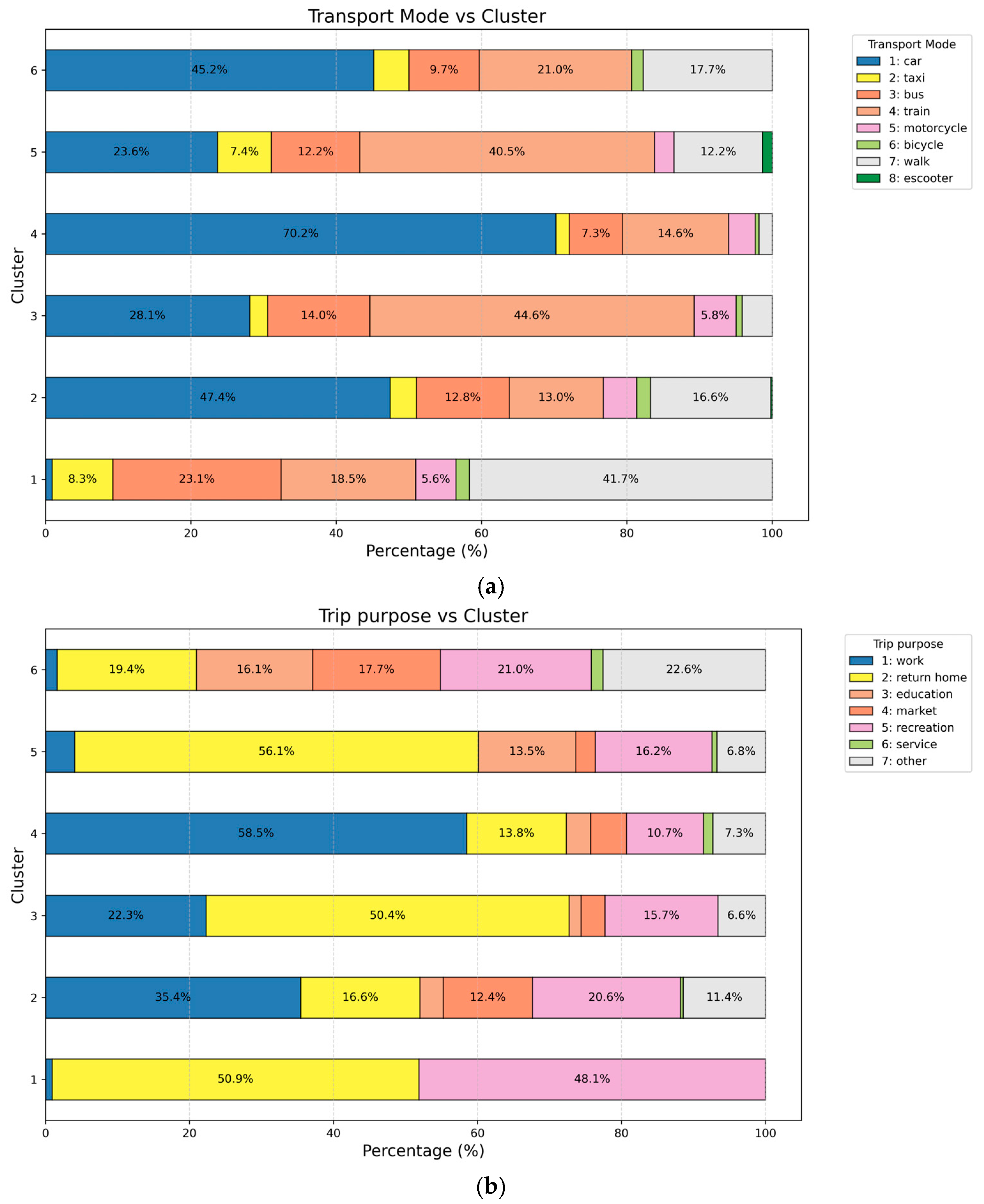 Applsci 15 03419 g002