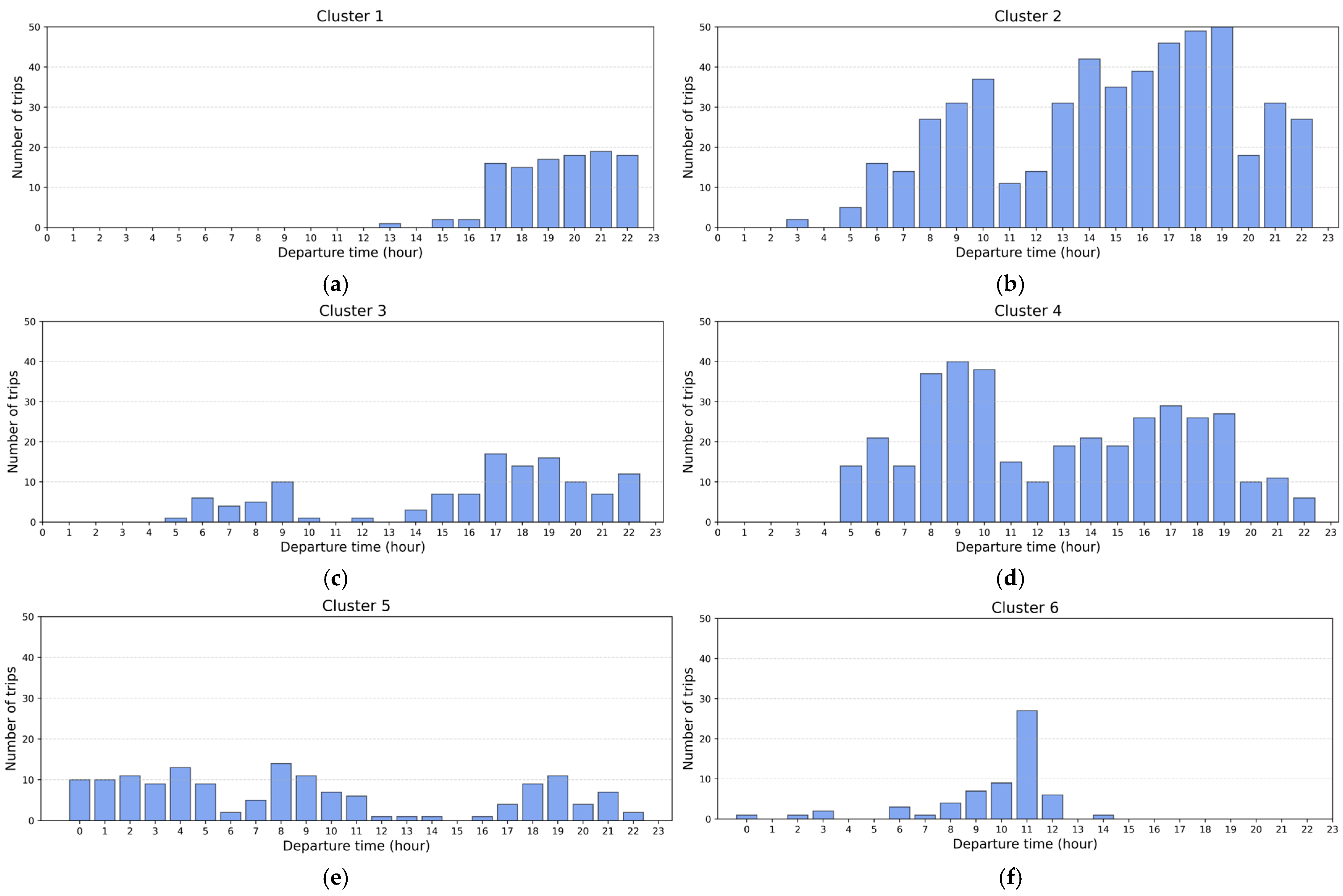 Applsci 15 03419 g003