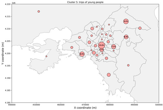 Applsci 15 03419 g0a5