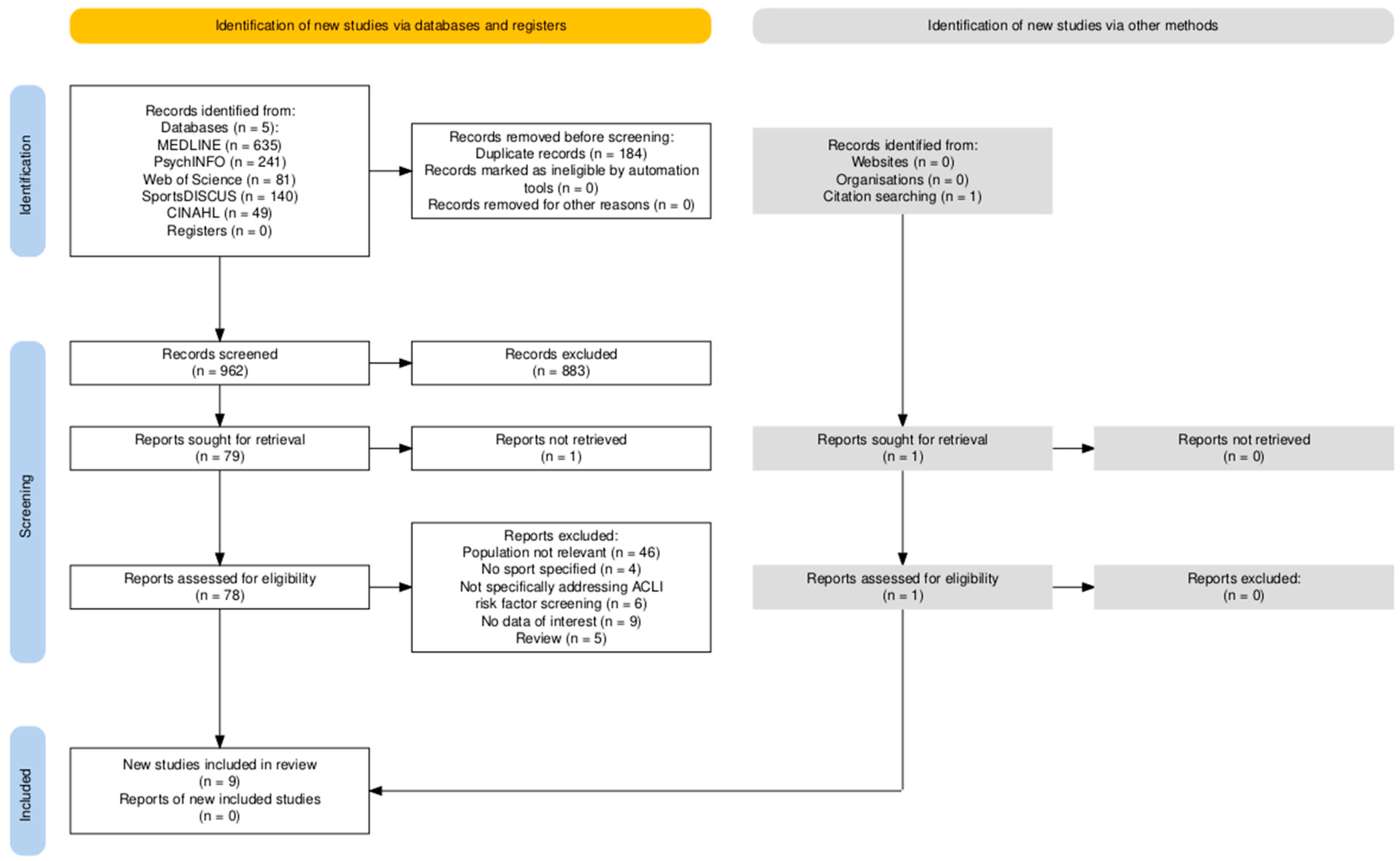 Applsci 15 03420 g001