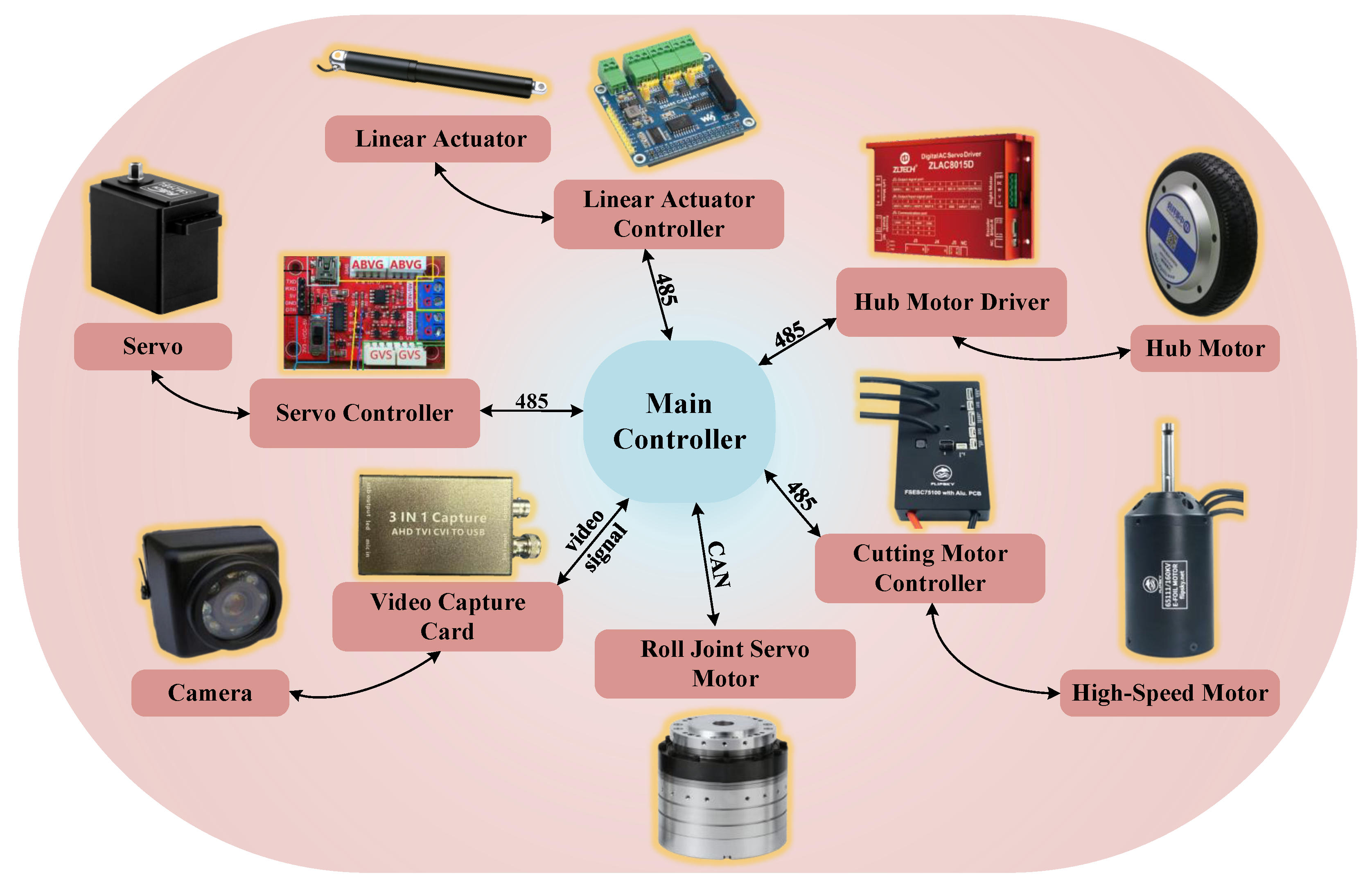 Applsci 15 03426 g003