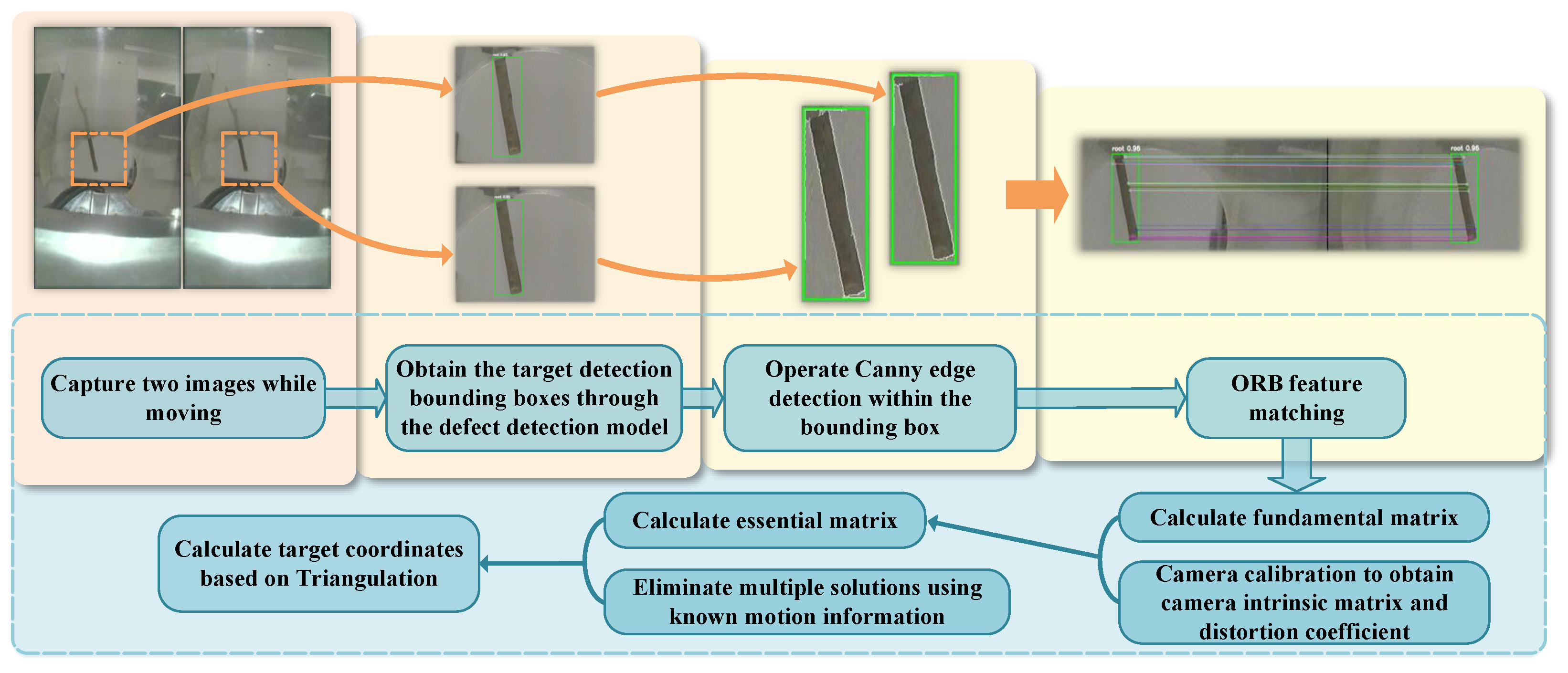 Applsci 15 03426 g007