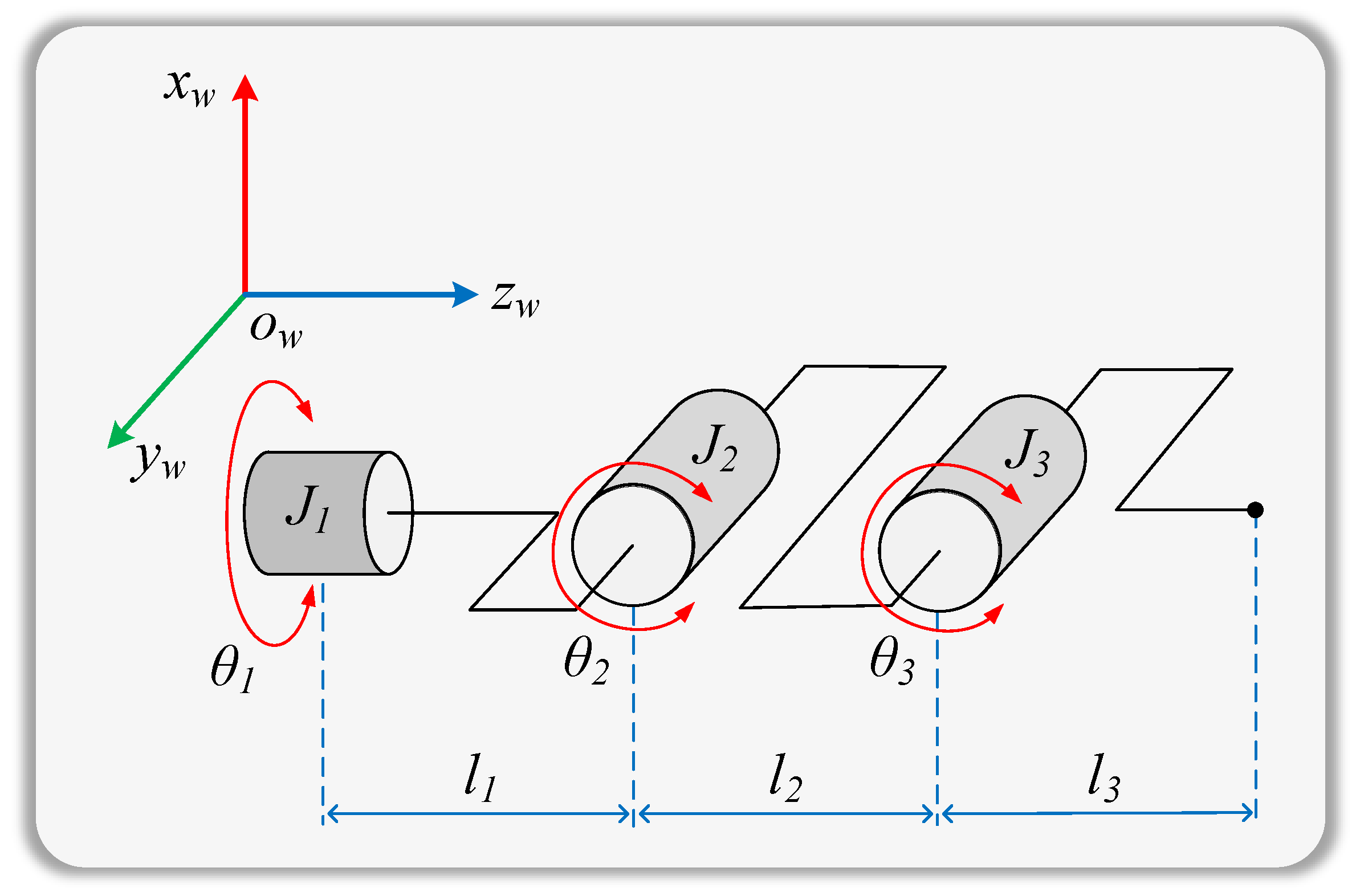 Applsci 15 03426 g008