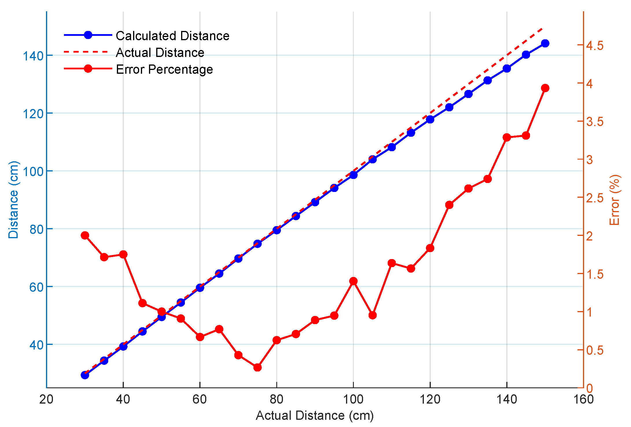 Applsci 15 03426 g012