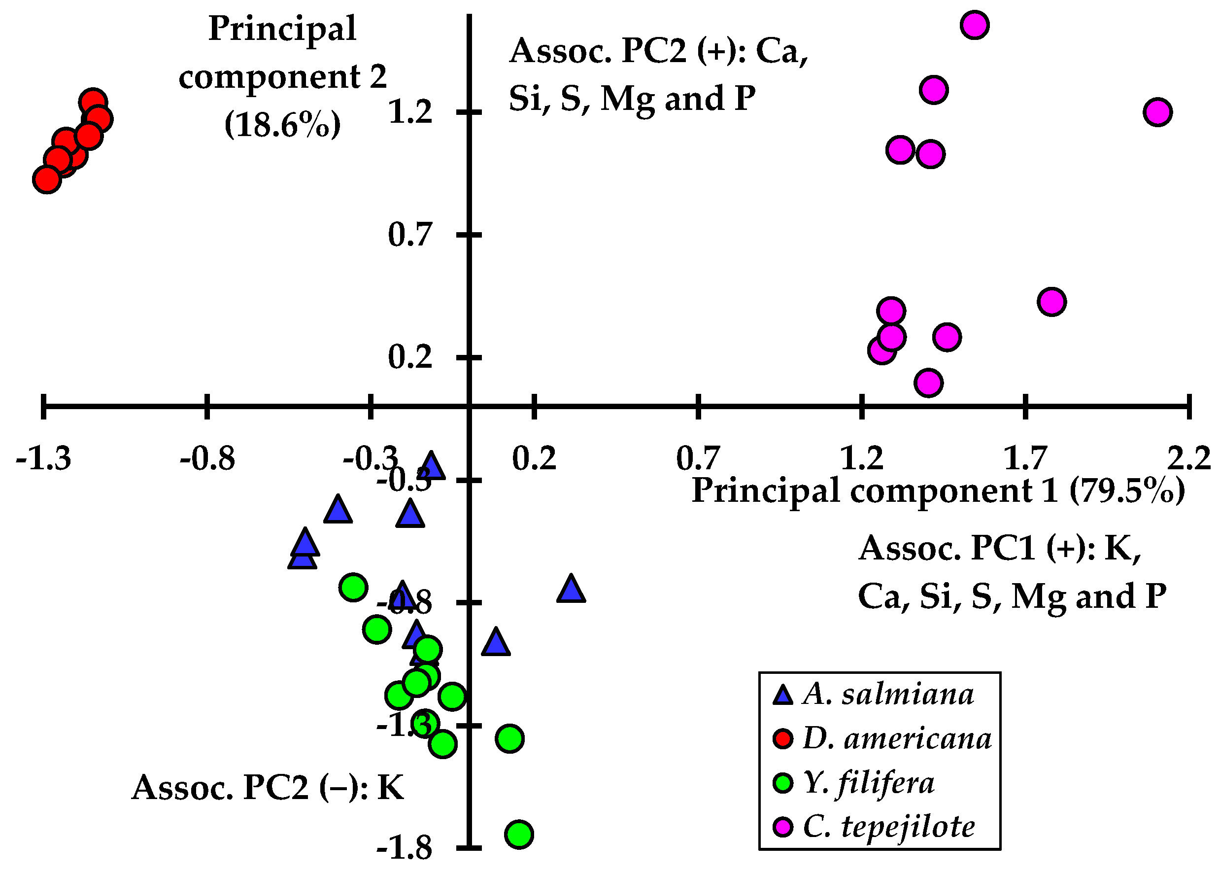 Applsci 15 03432 g002