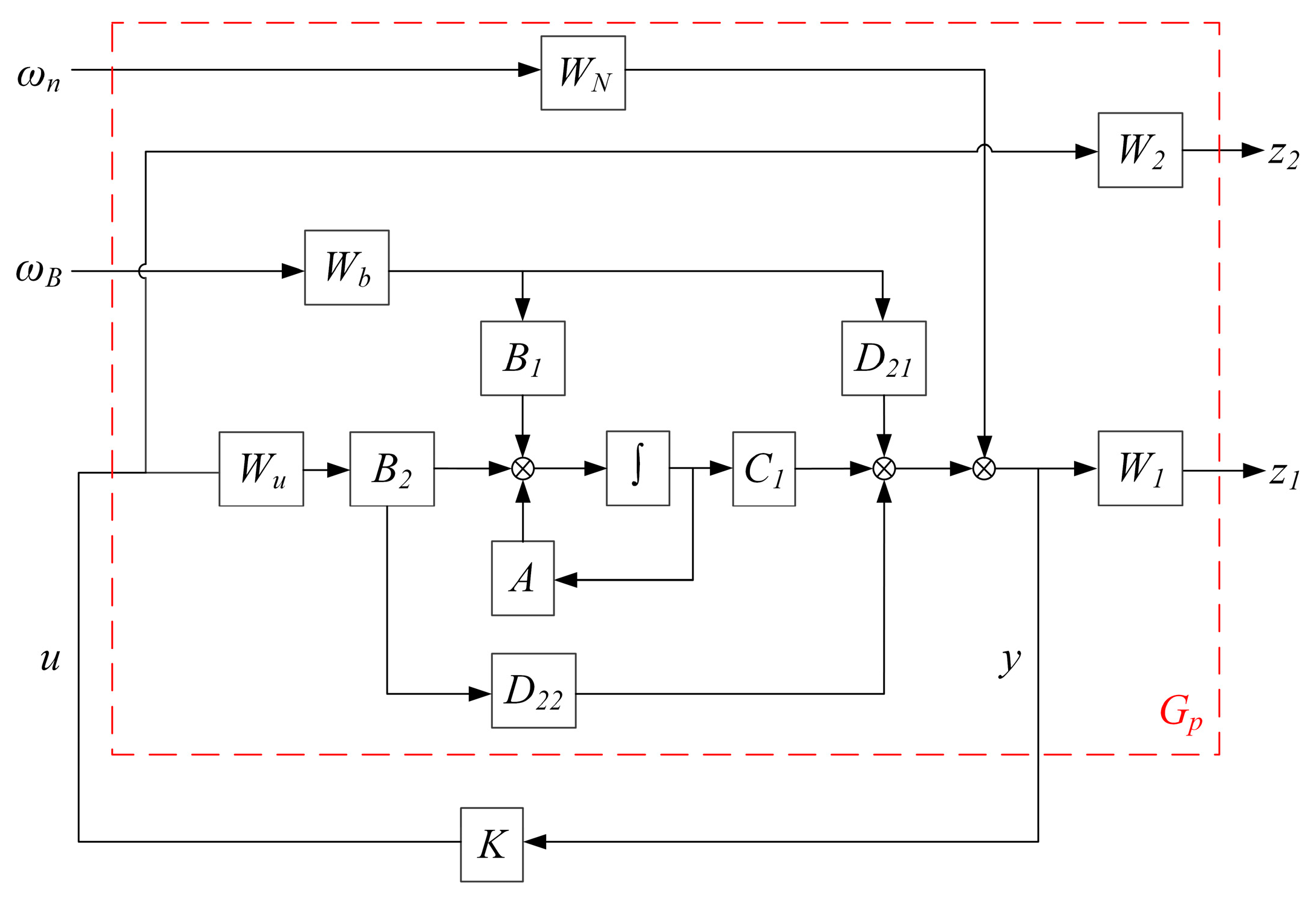 Applsci 15 03437 g005
