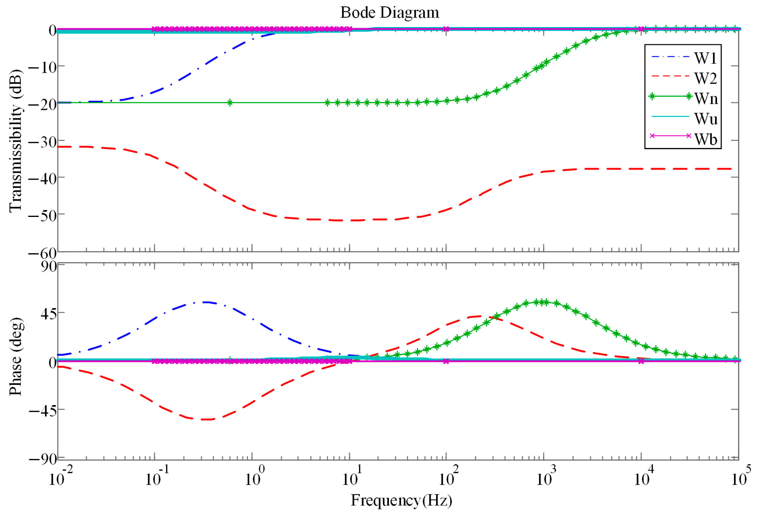 Applsci 15 03437 g006