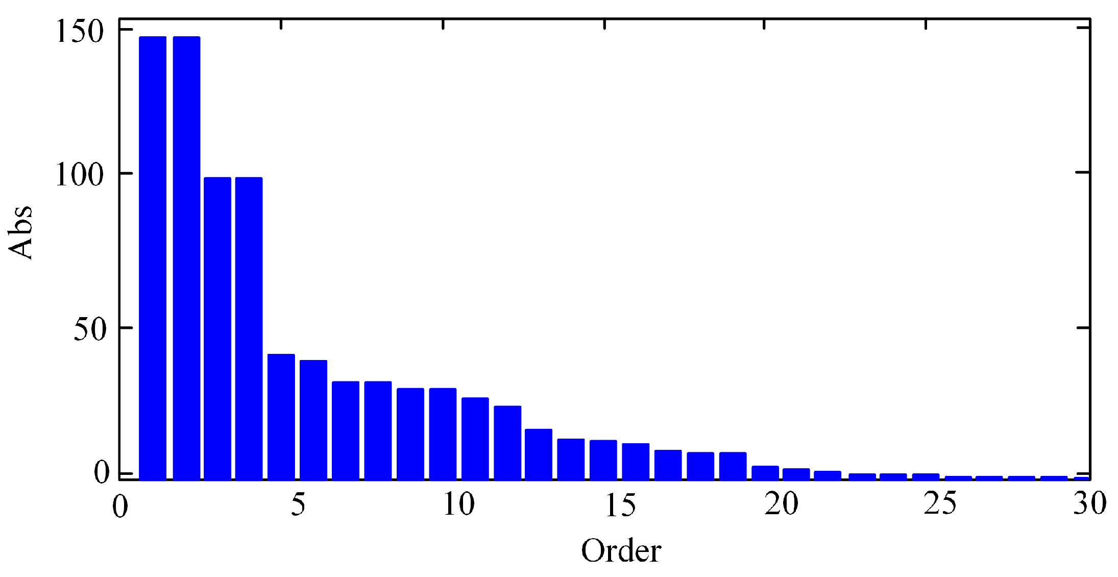 Applsci 15 03437 g007