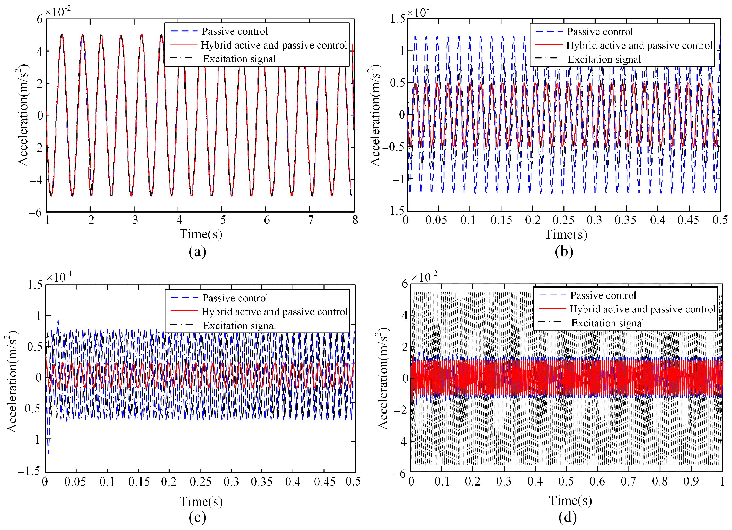 Applsci 15 03437 g009