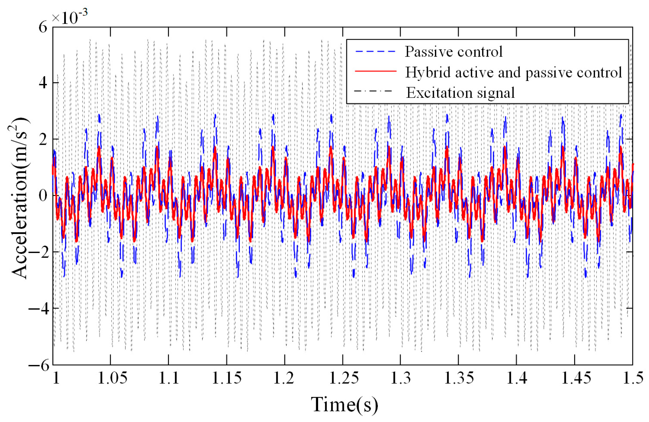 Applsci 15 03437 g010