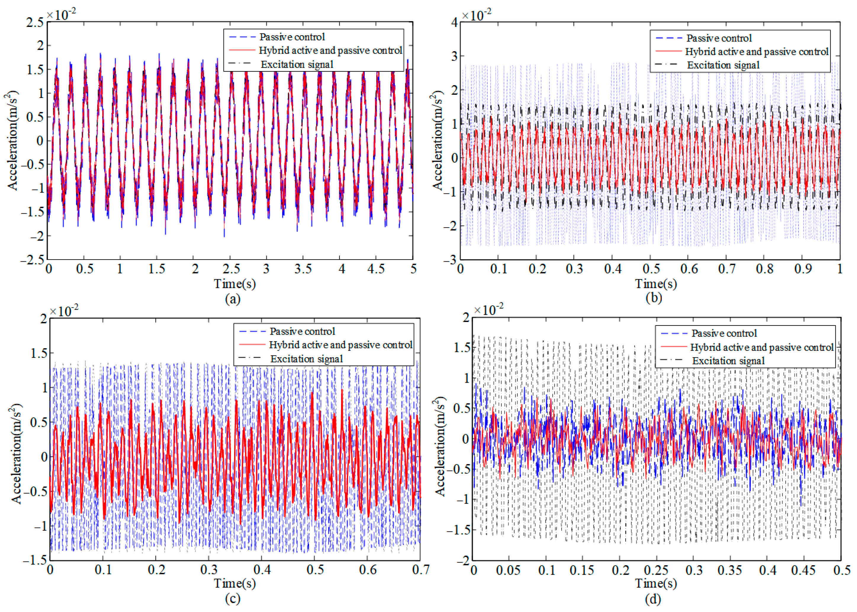 Applsci 15 03437 g015