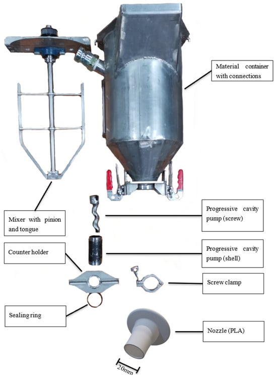 Applsci 15 03449 g0a1