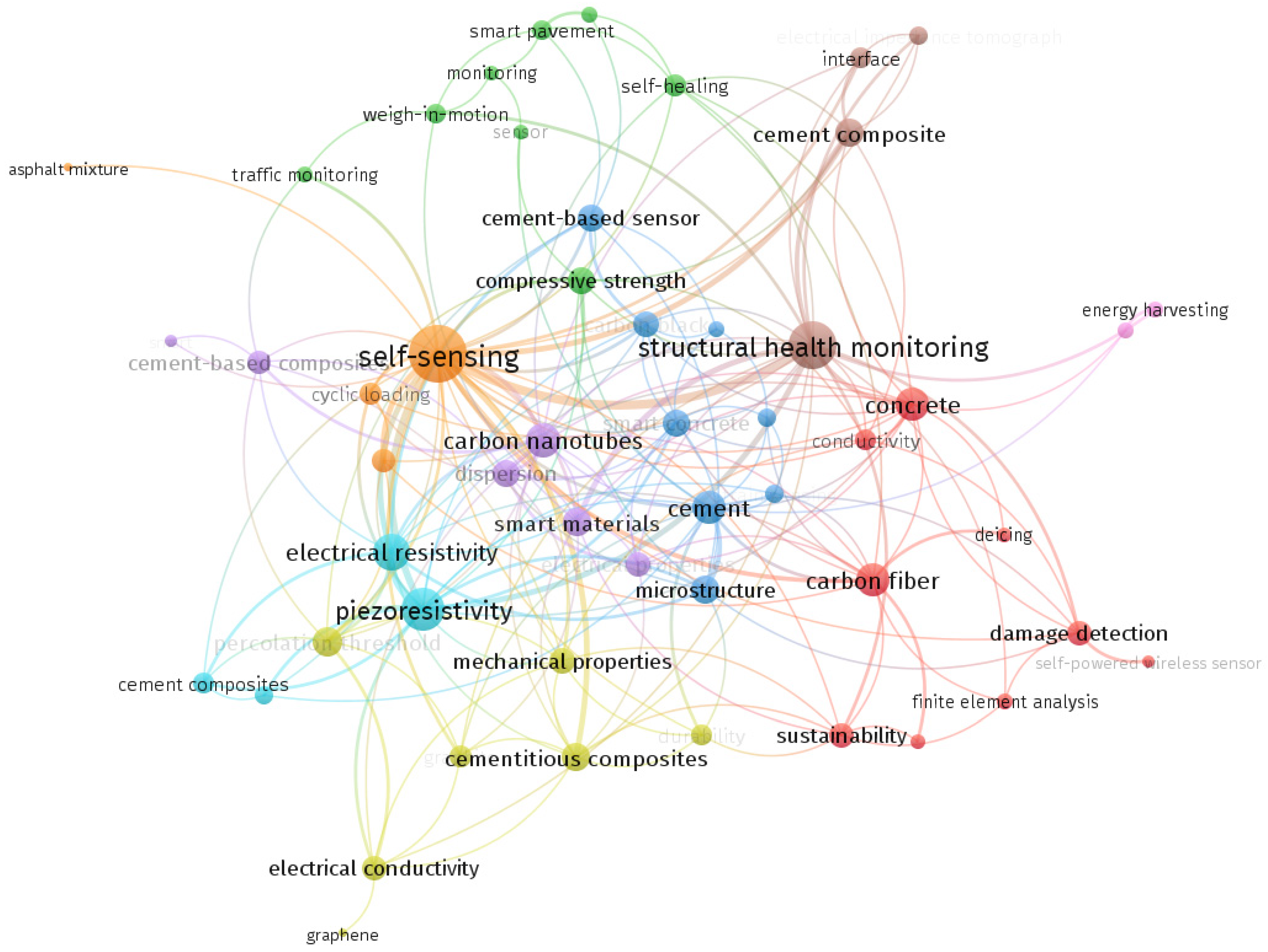 Applsci 15 03451 g001