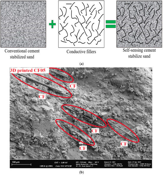 Applsci 15 03451 g002