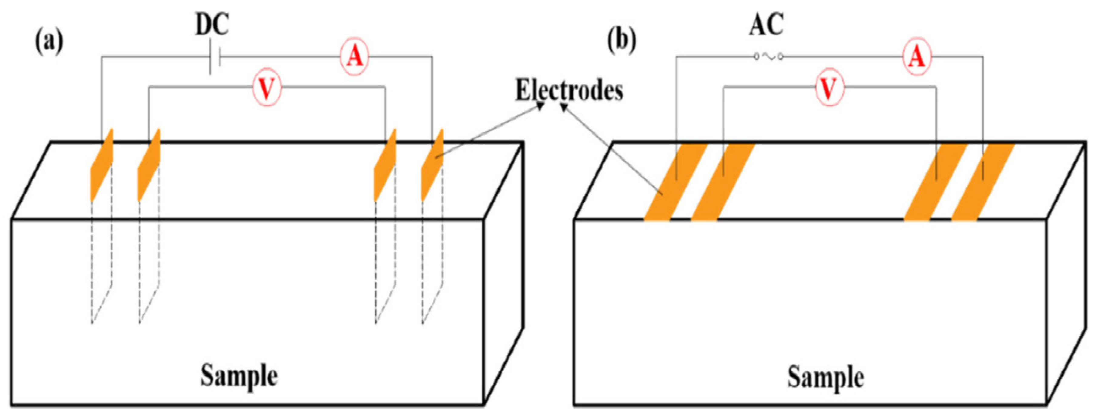 Applsci 15 03451 g004