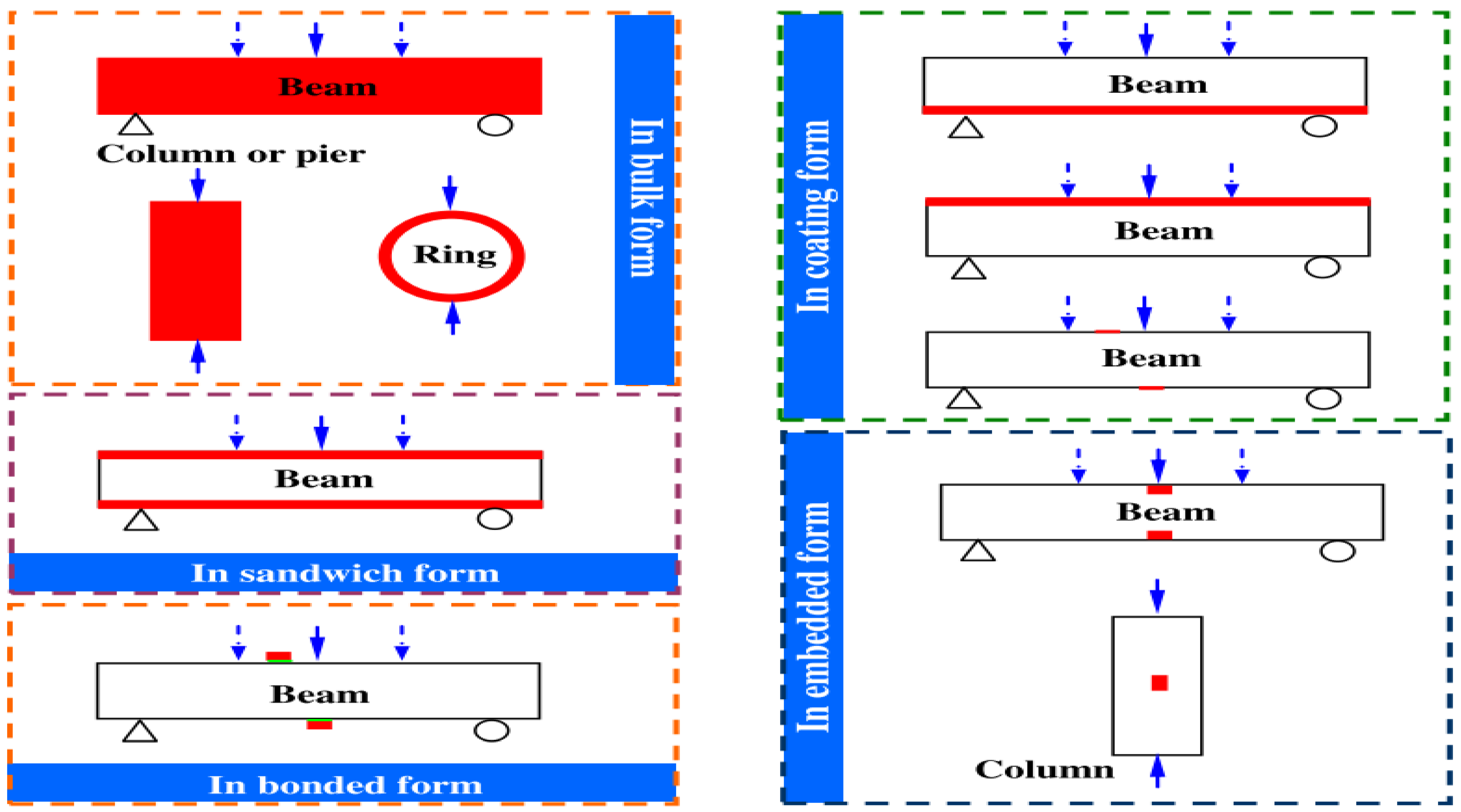 Applsci 15 03451 g005