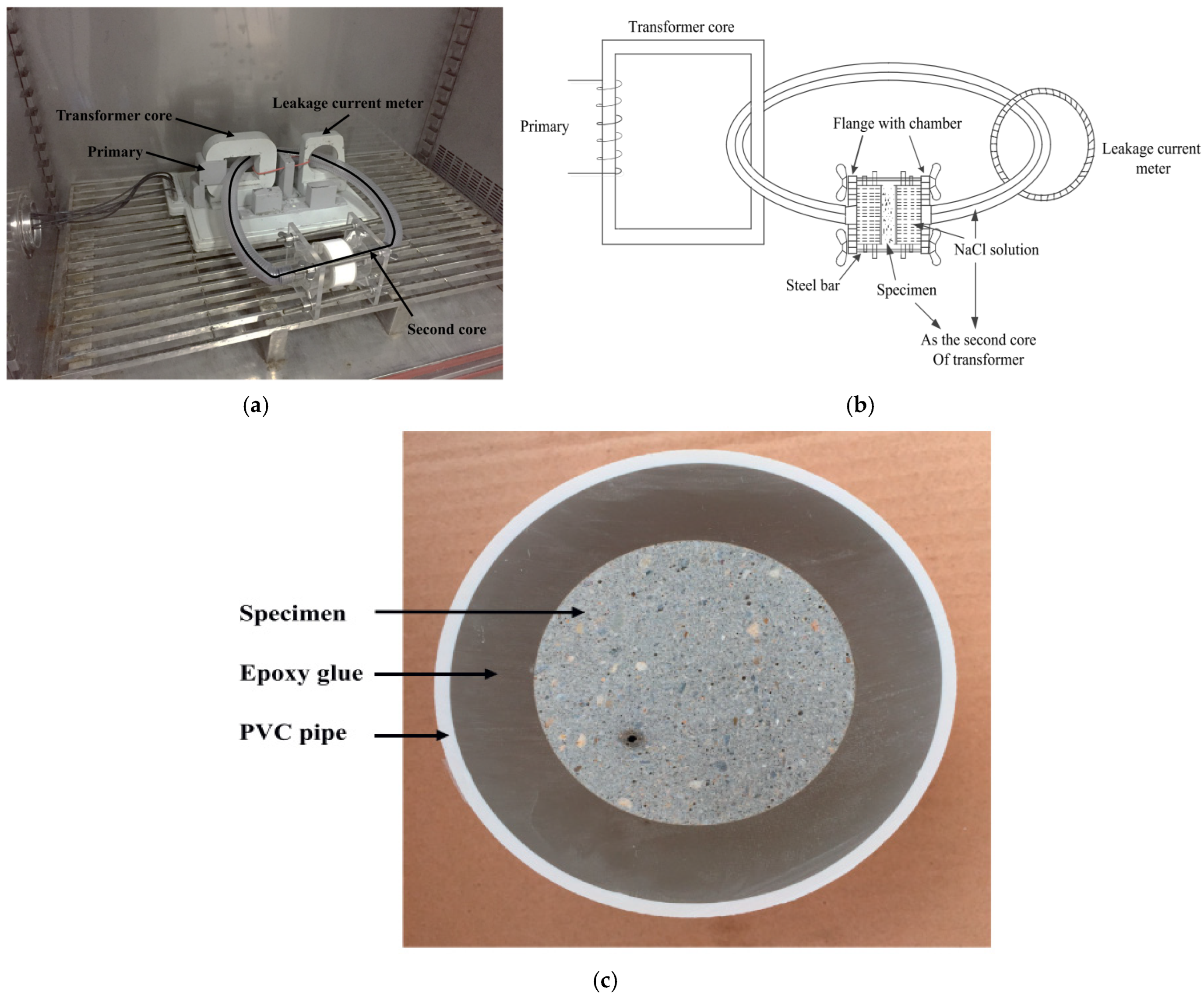 Applsci 15 03451 g007