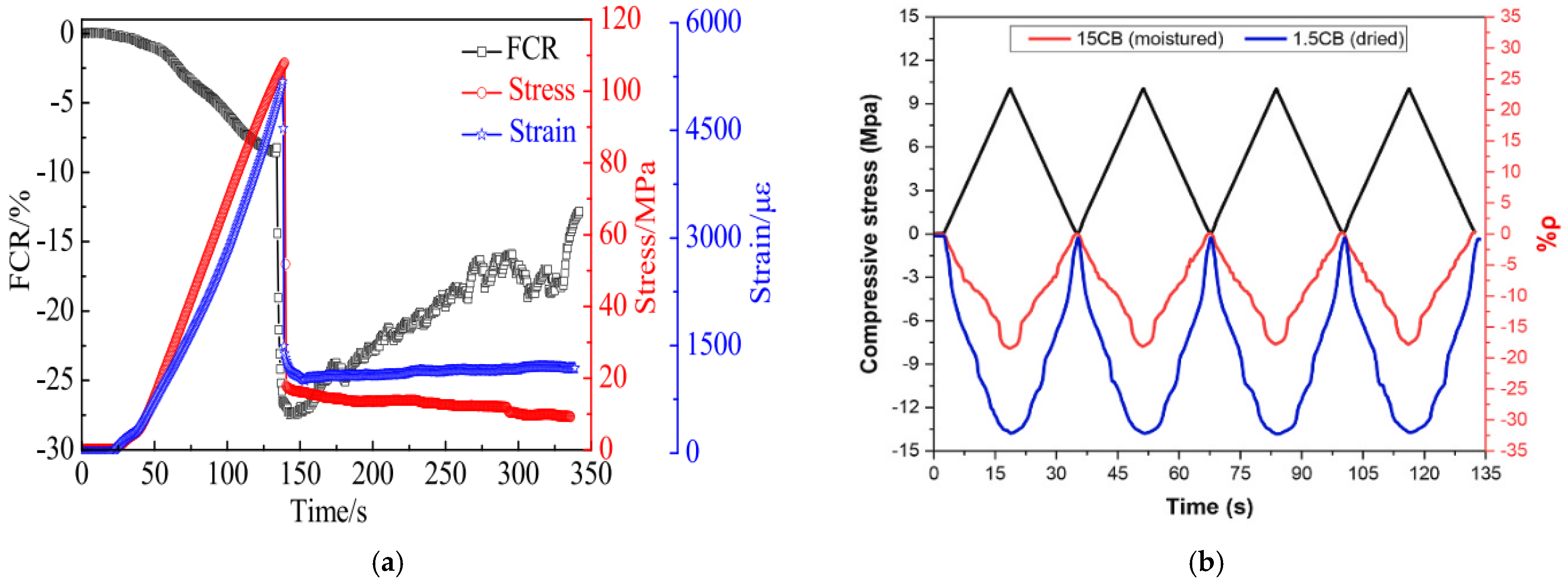 Applsci 15 03451 g011