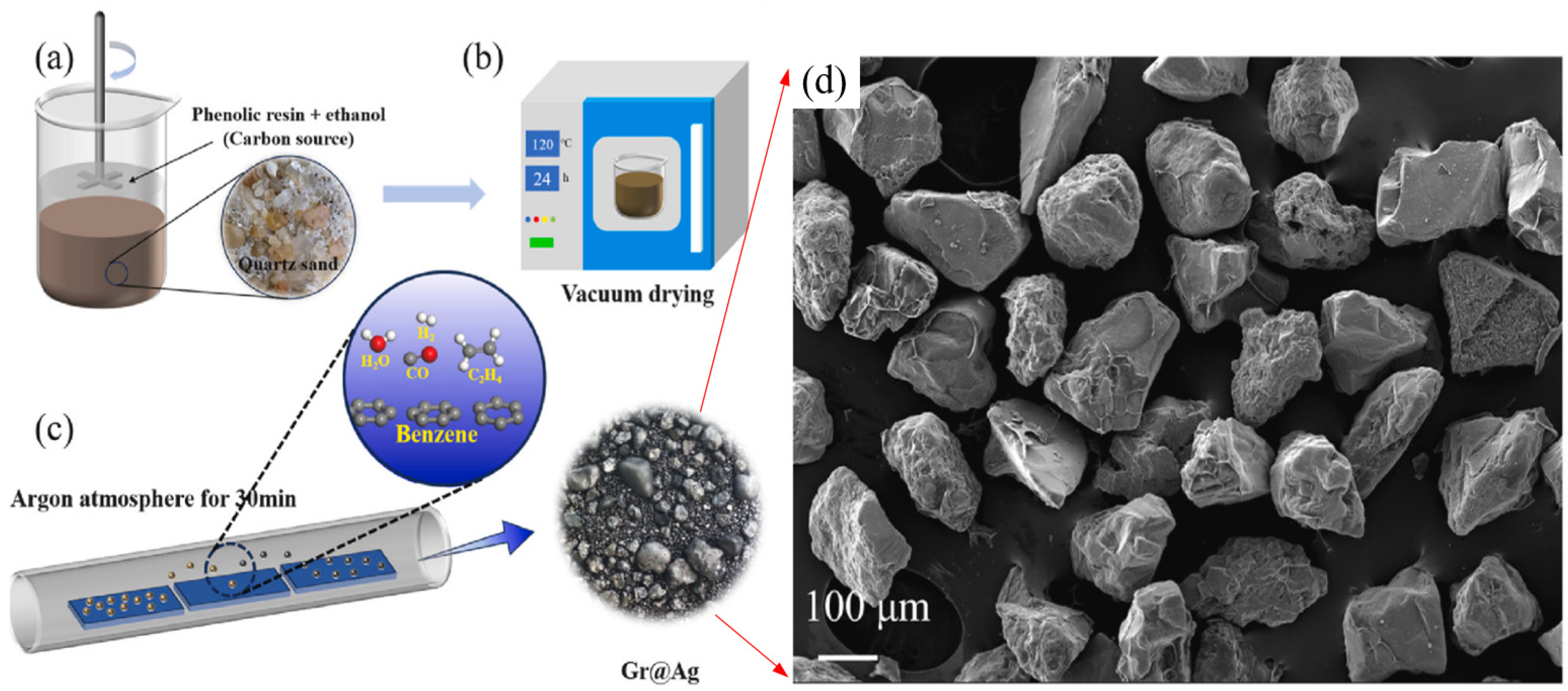 Applsci 15 03451 g018