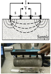 Applsci 15 03451 i001