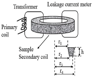 Applsci 15 03451 i004