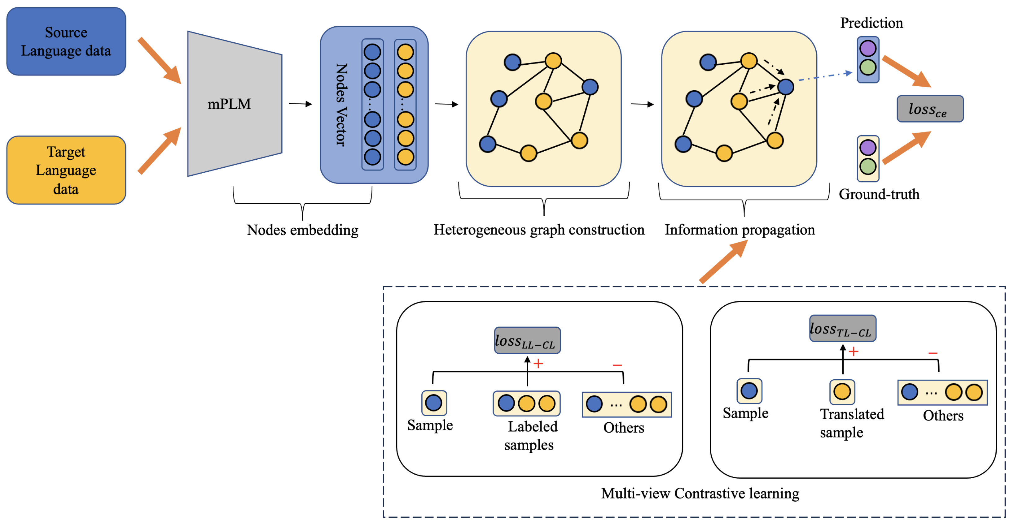 Applsci 15 03454 g001