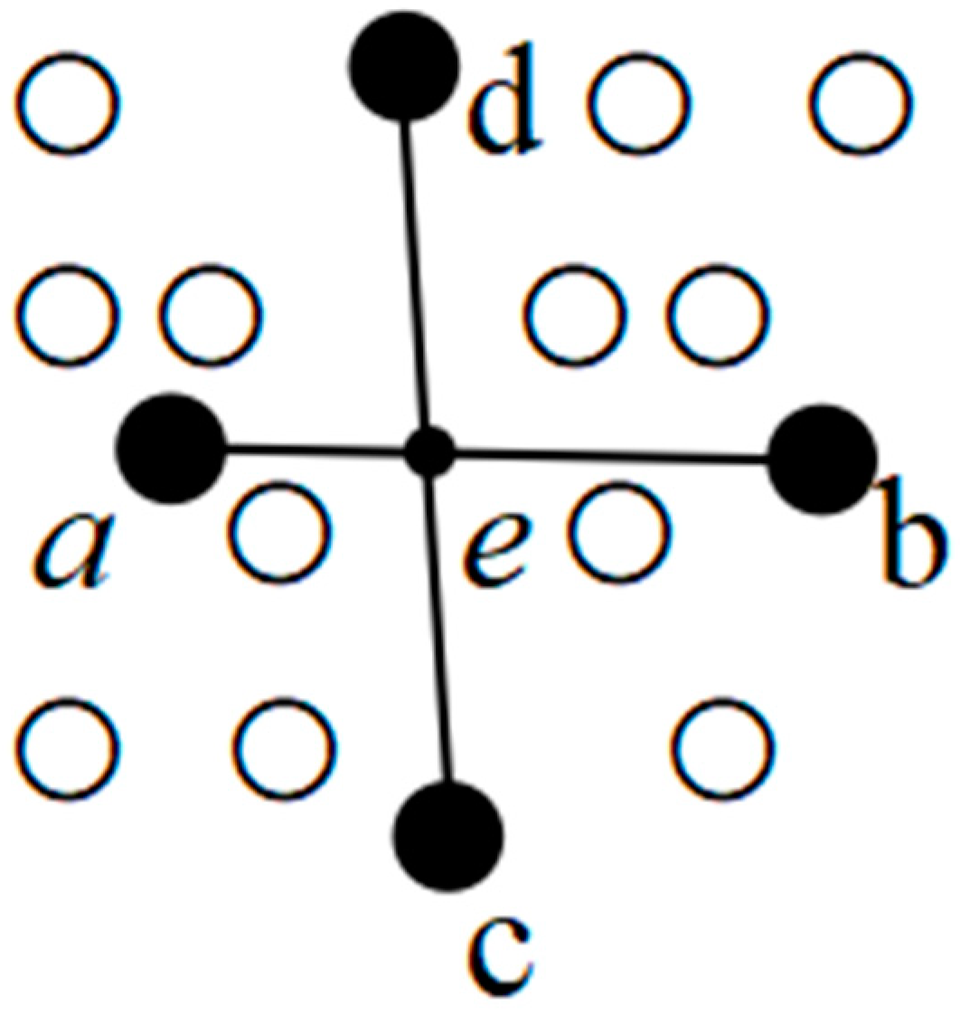 Applsci 15 03455 g005 Applsci 15 03455 g005