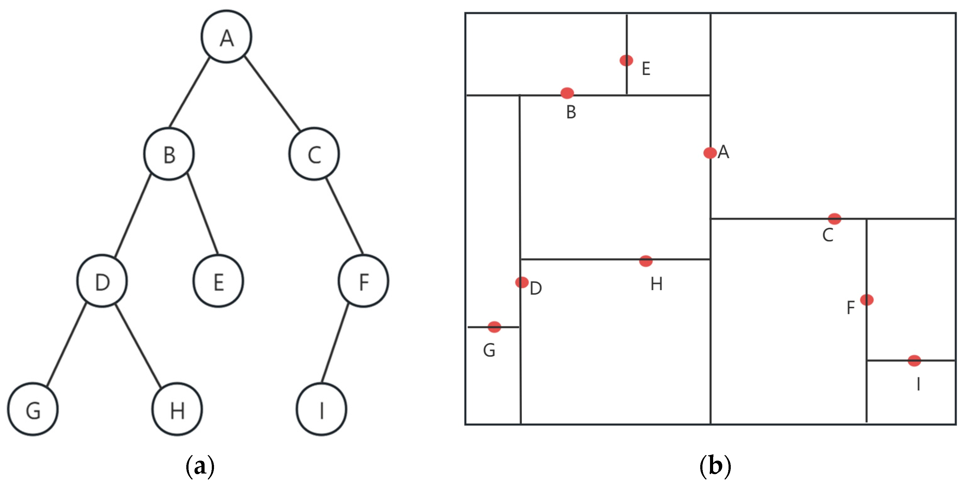 Applsci 15 03455 g007 Applsci 15 03455 g007